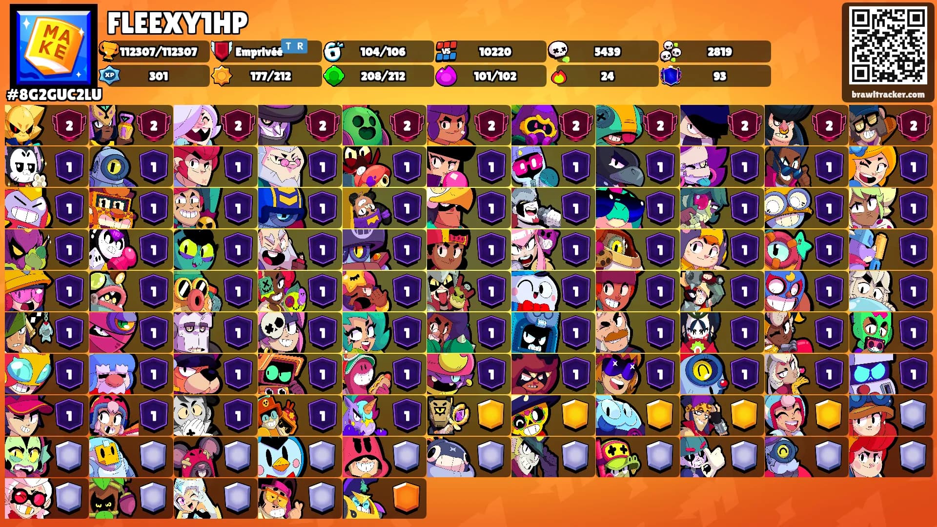 FLEEXY1HP's Ranks