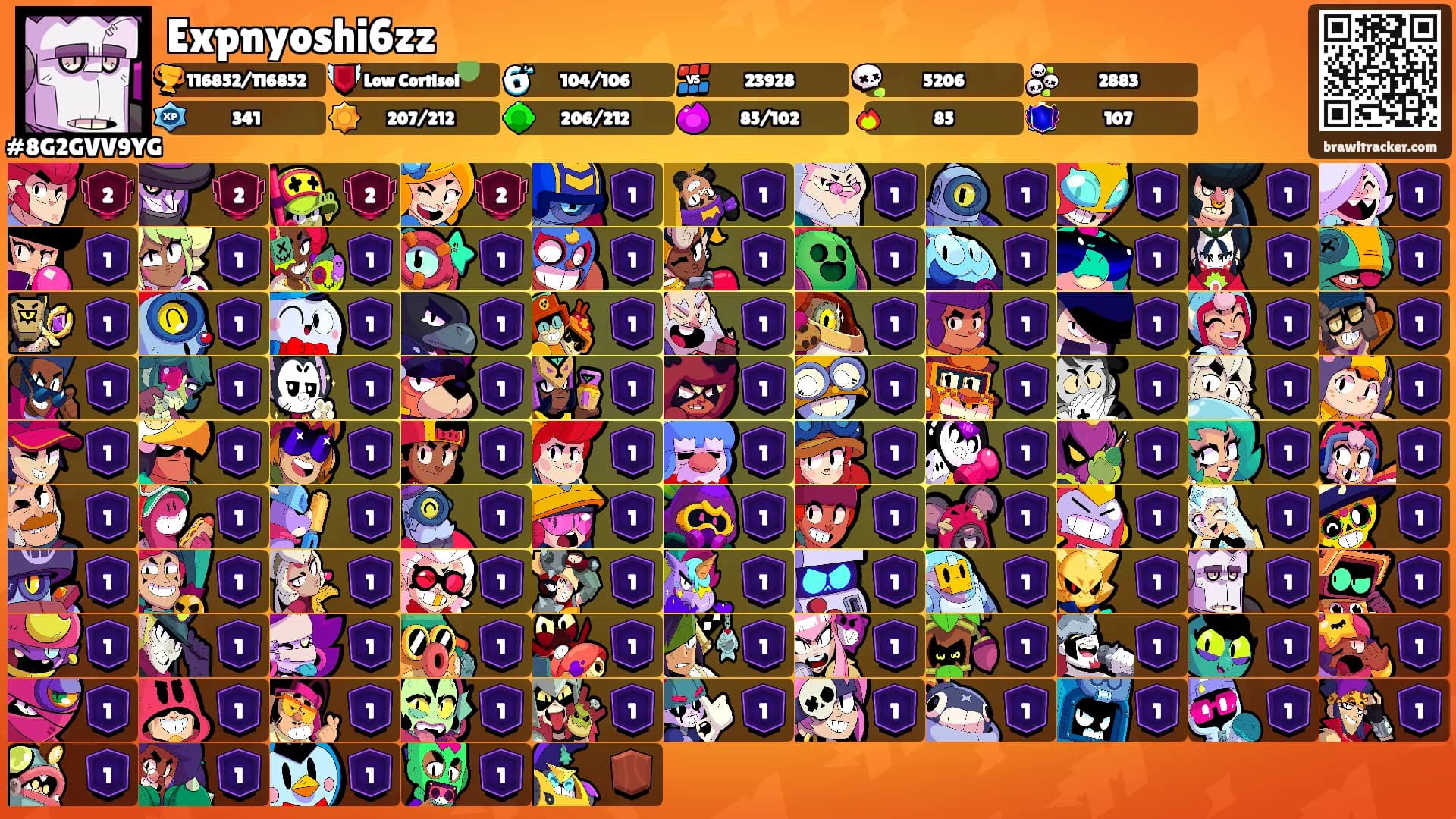 Expnyoshi6zz's Ranks