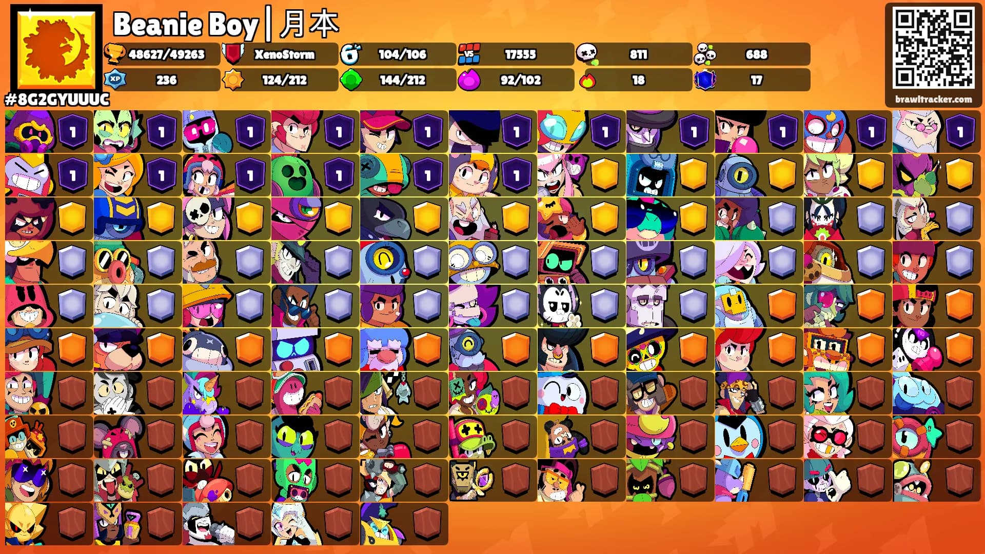 Beanie Boy|月本's Ranks
