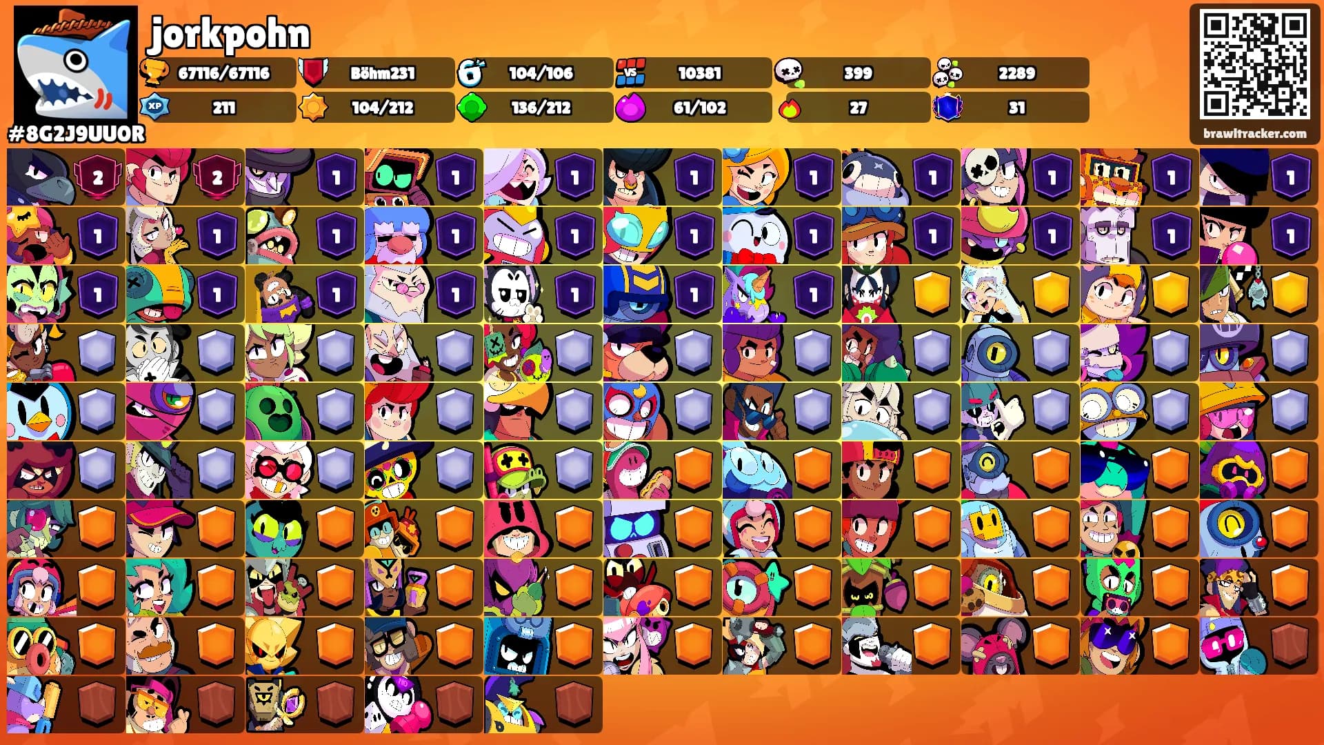 jorkpohn's Ranks