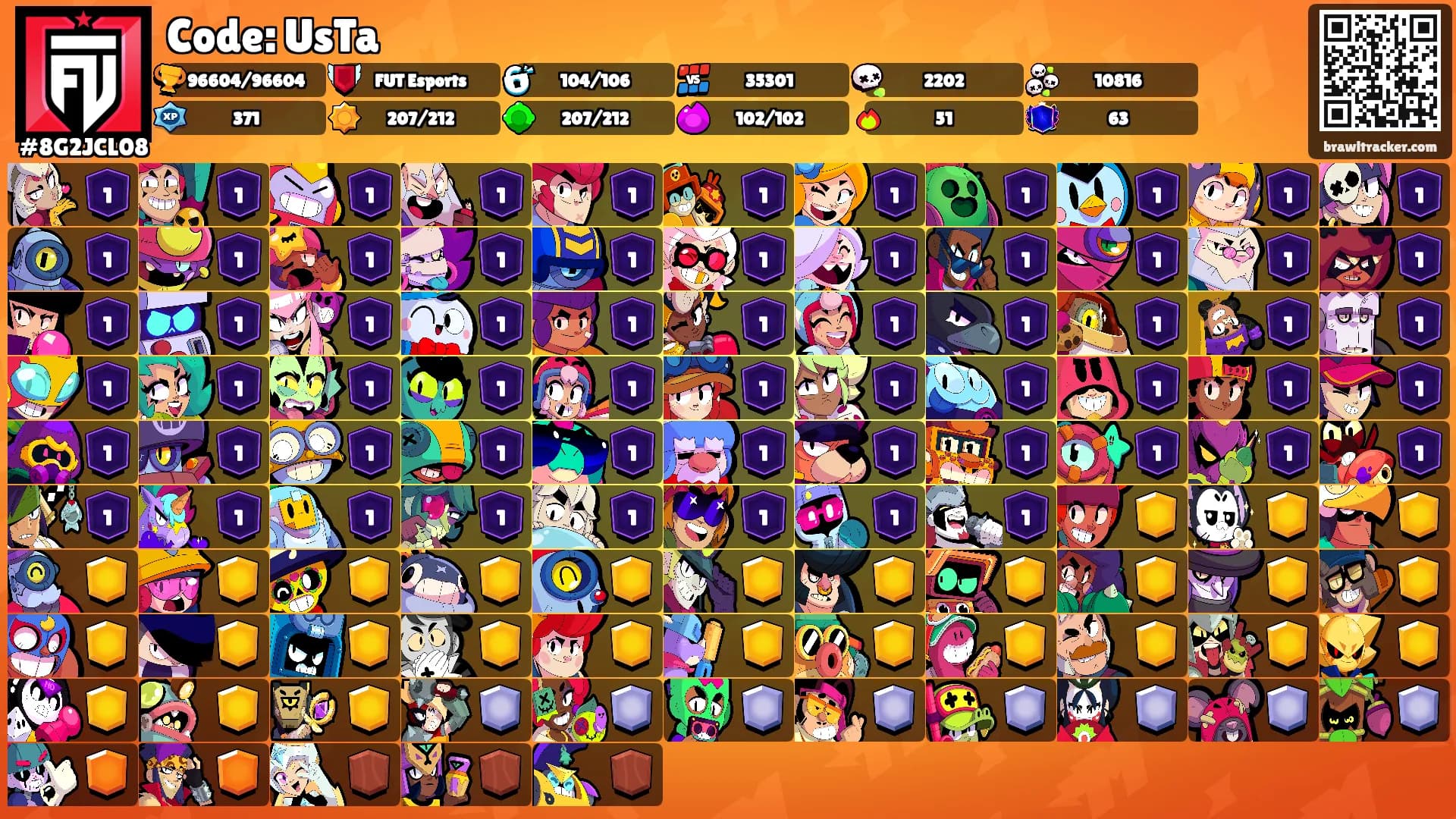 Code: UsTa's Ranks