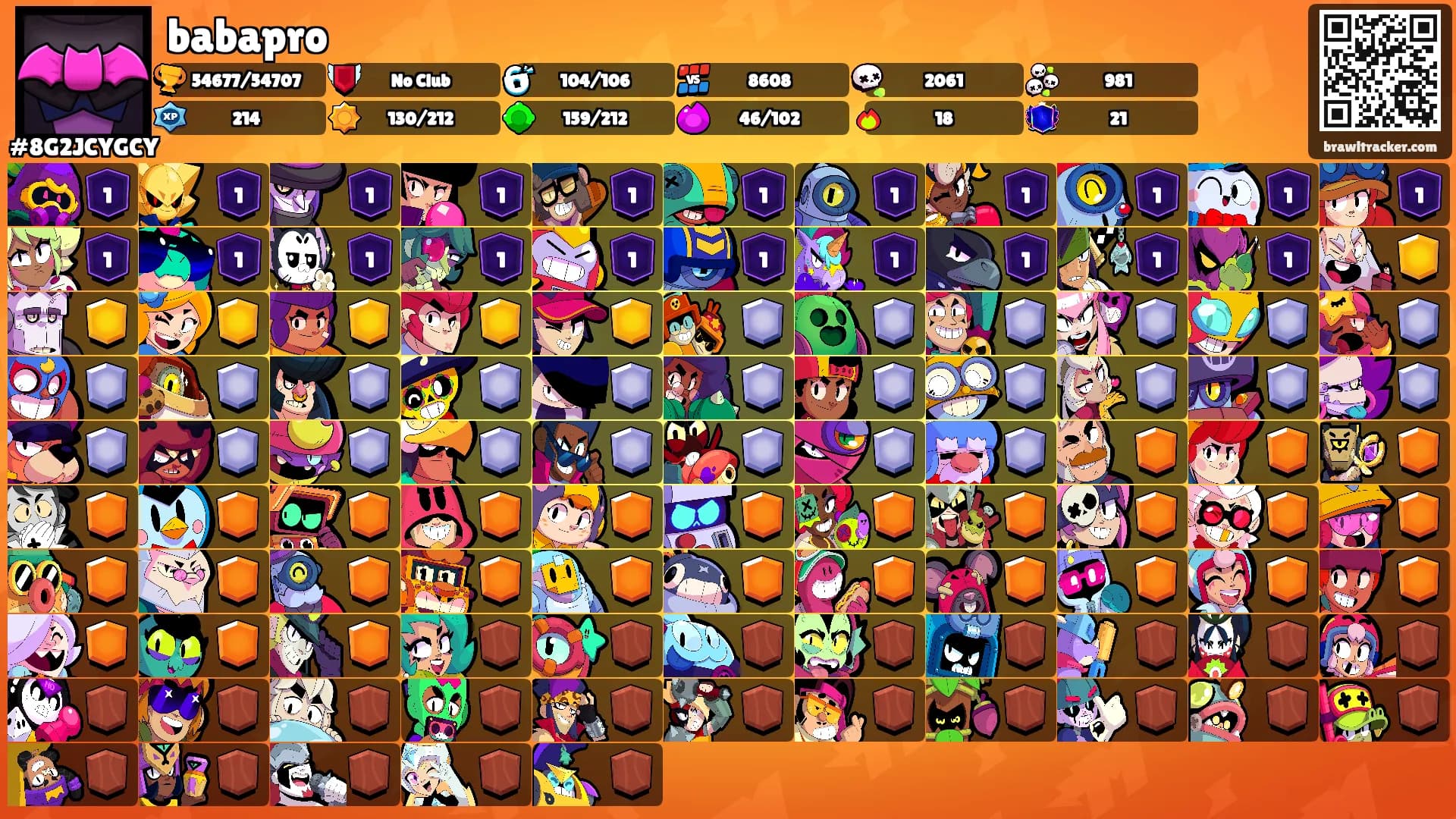 babapro's Ranks