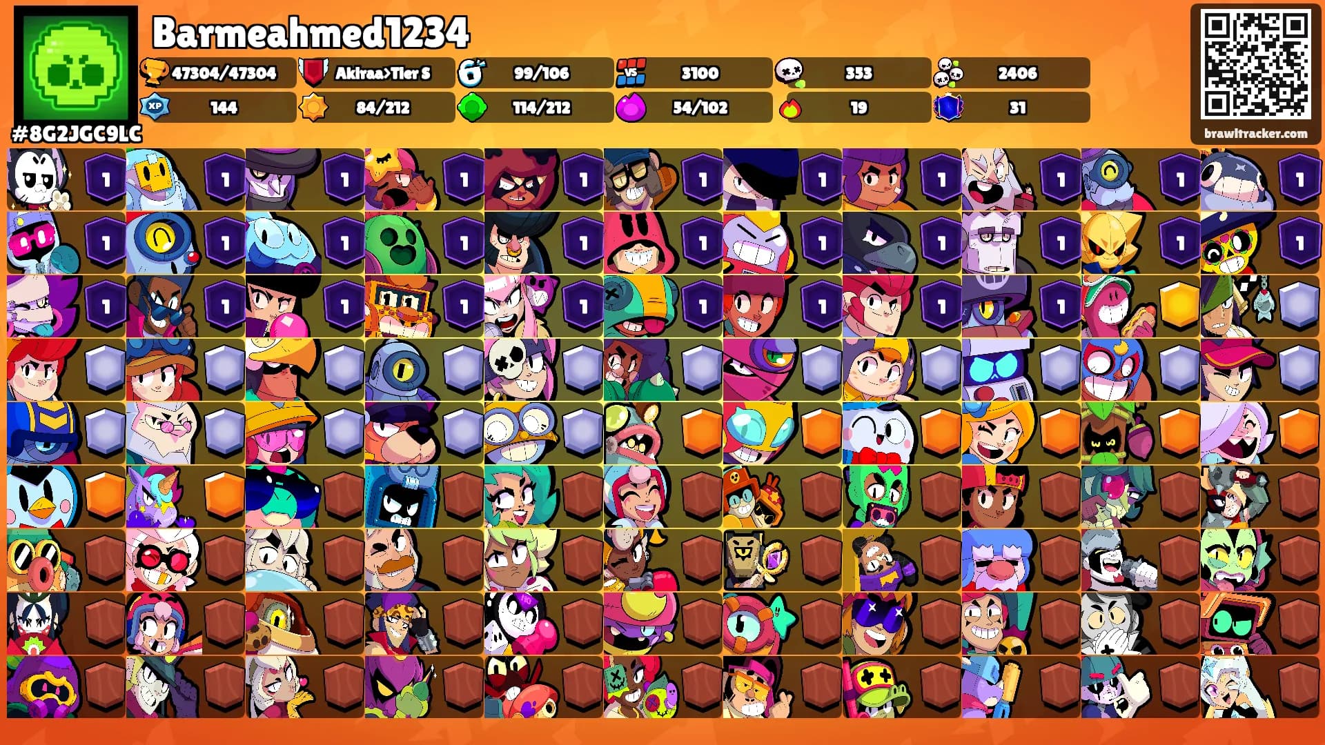 Barmeahmed1234's Ranks