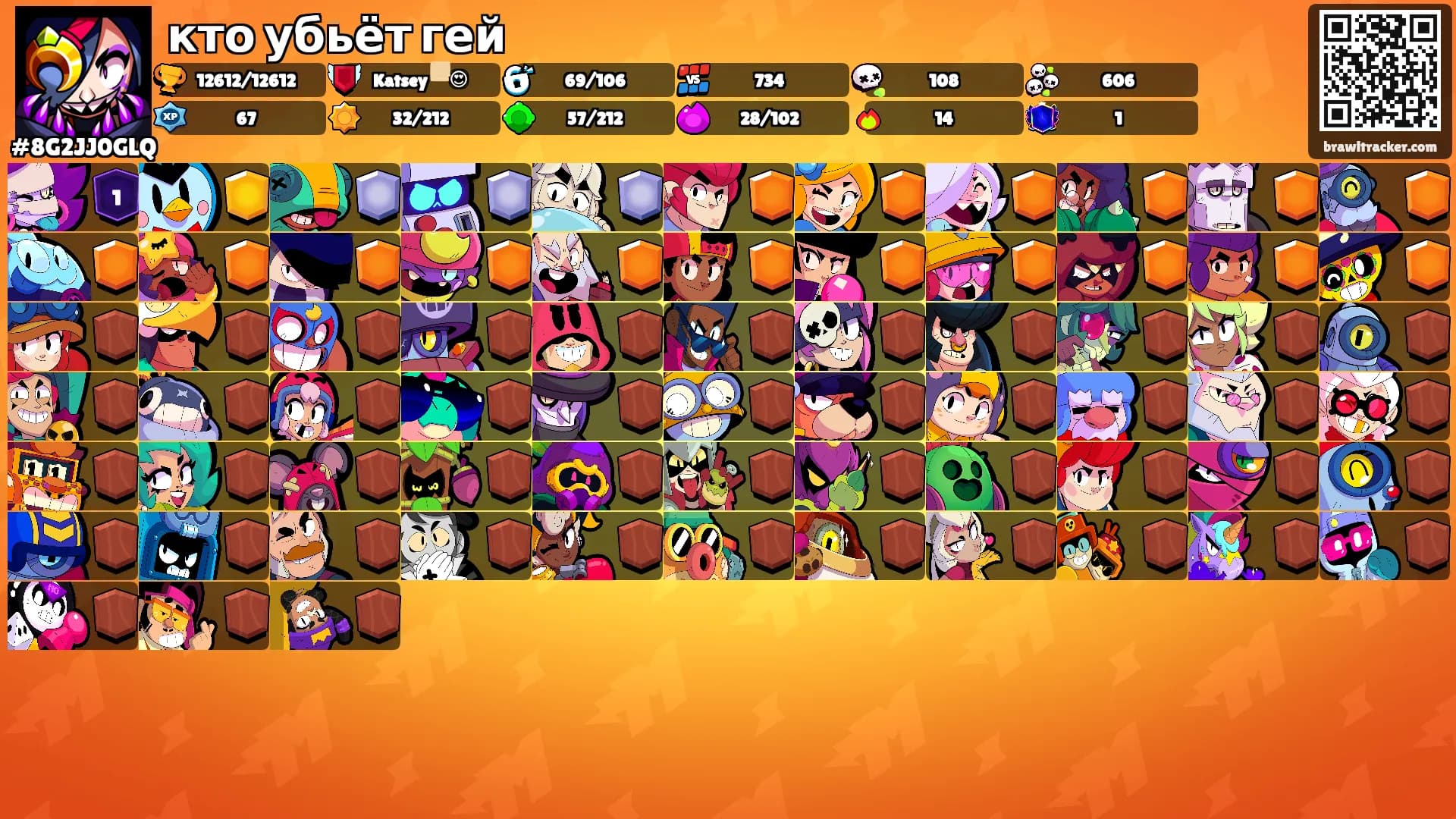 кто убьёт гей's Ranks