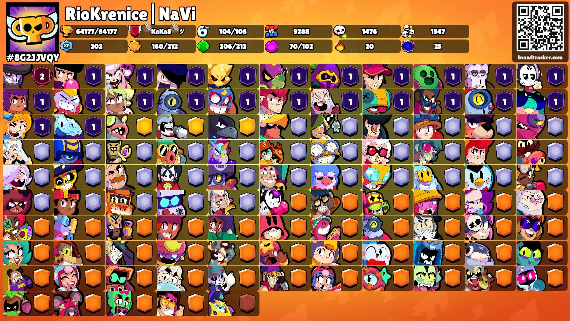 RioKrenice|NaVi's Ranks