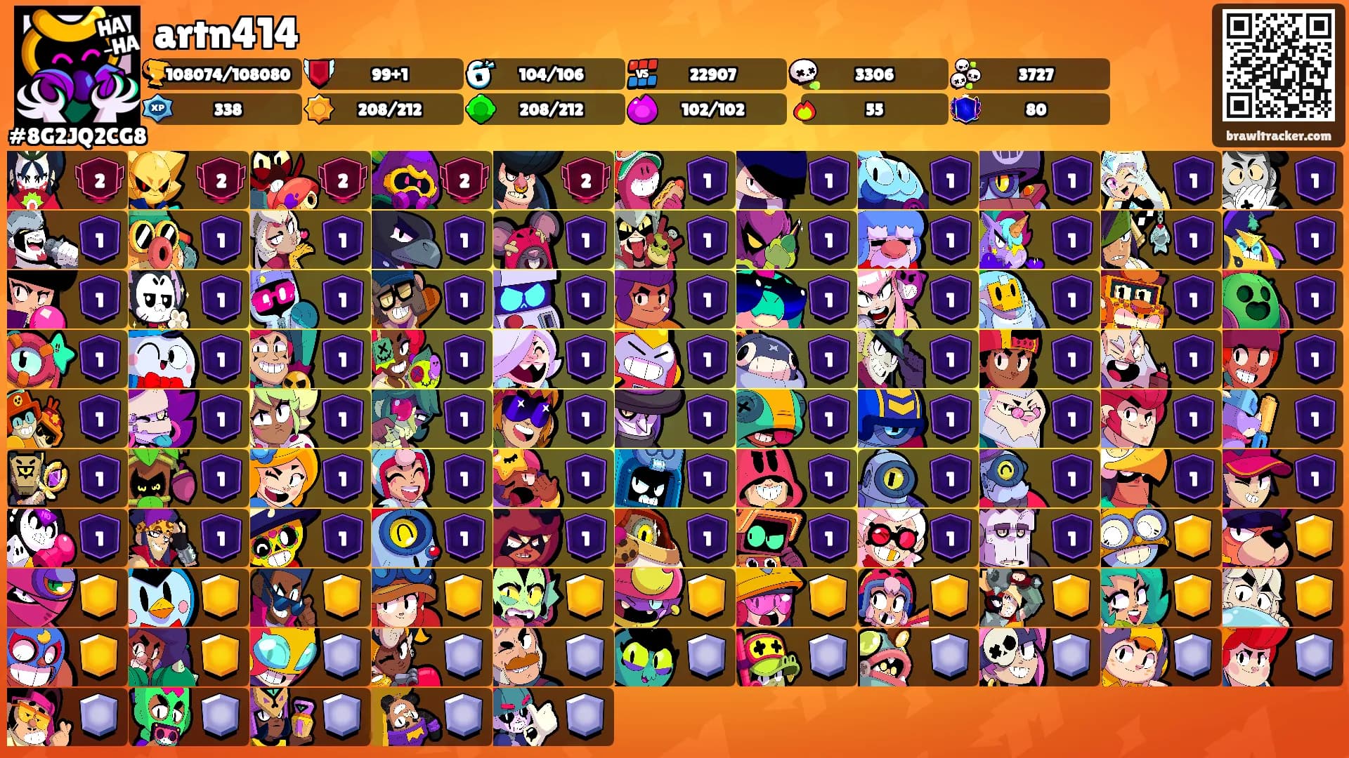 artn414's Ranks