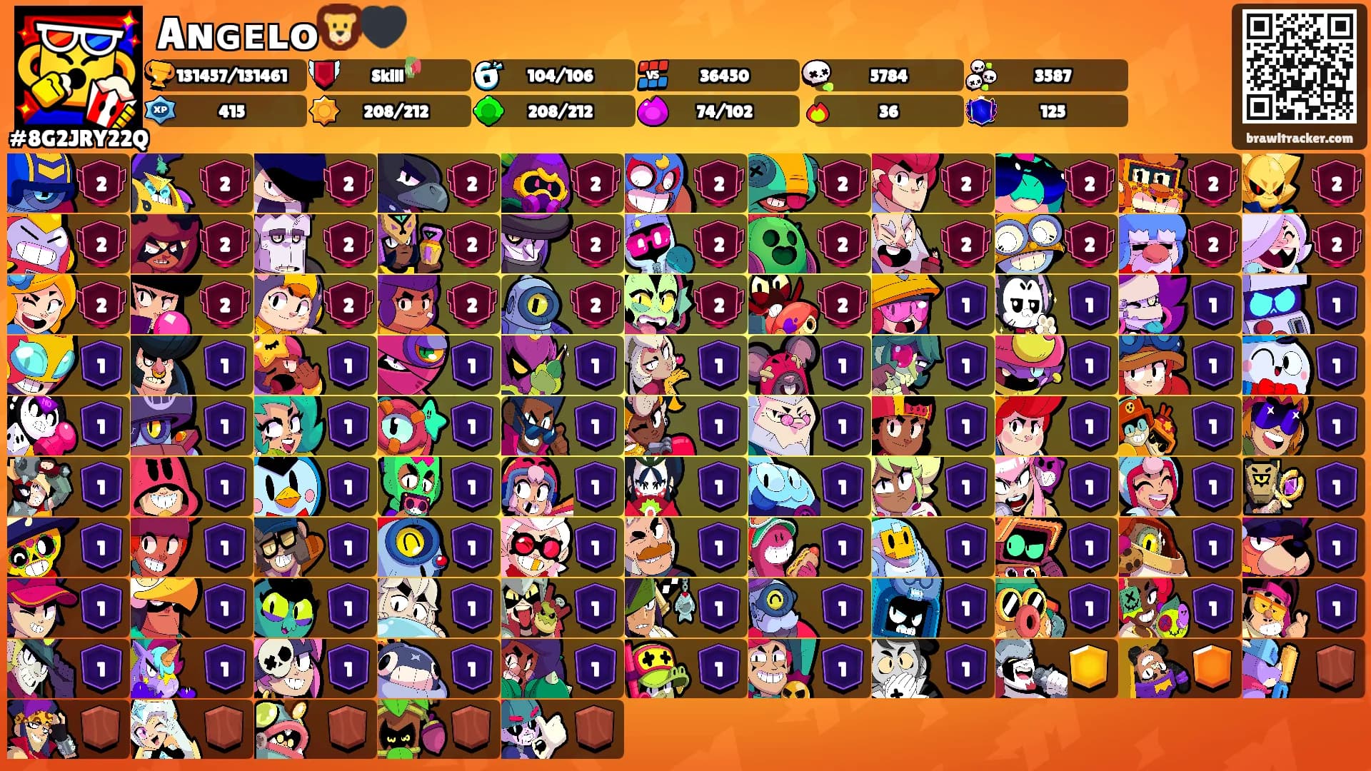 Aɴɢᴇʟᴏ🦁🖤's Ranks