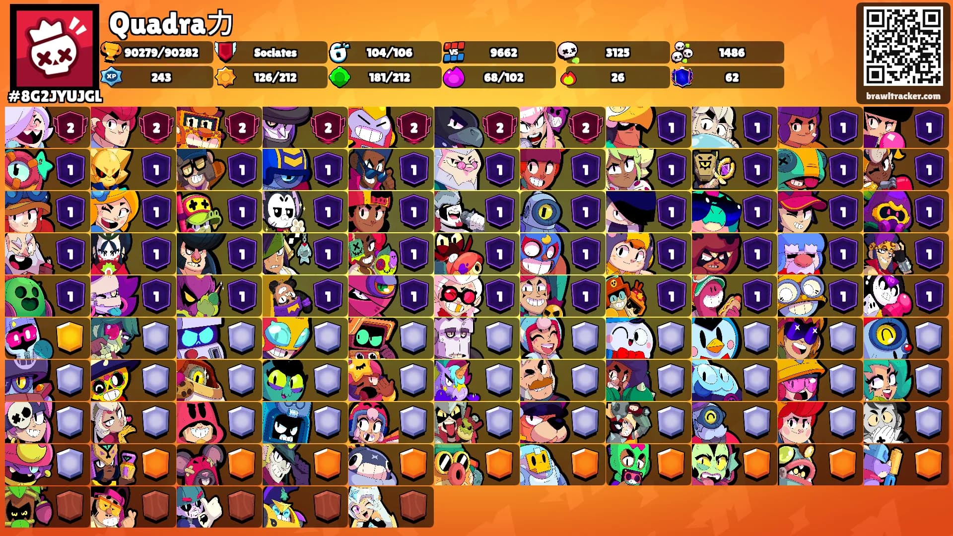 Quadraカ's Ranks