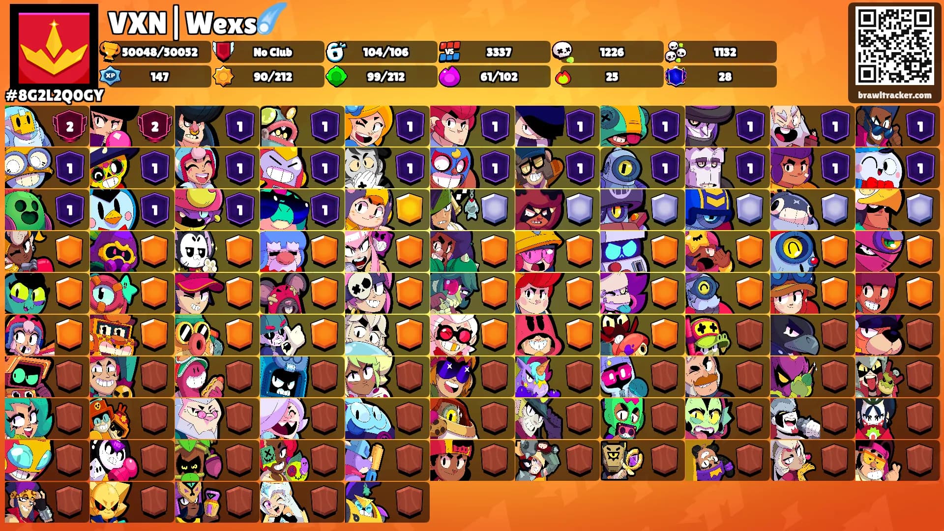 VXN|Wexs☄️'s Ranks