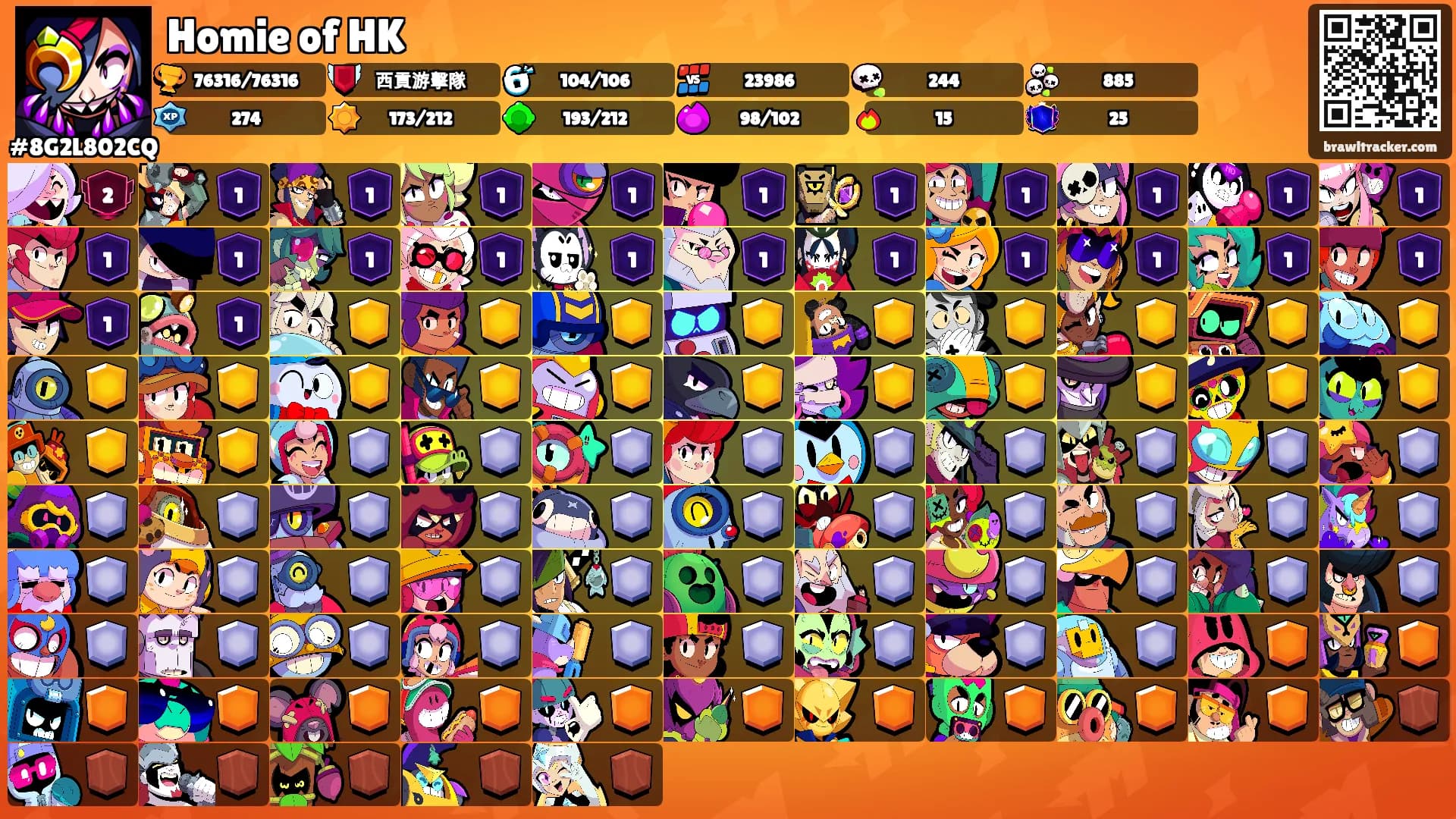 Homie of HK's Ranks