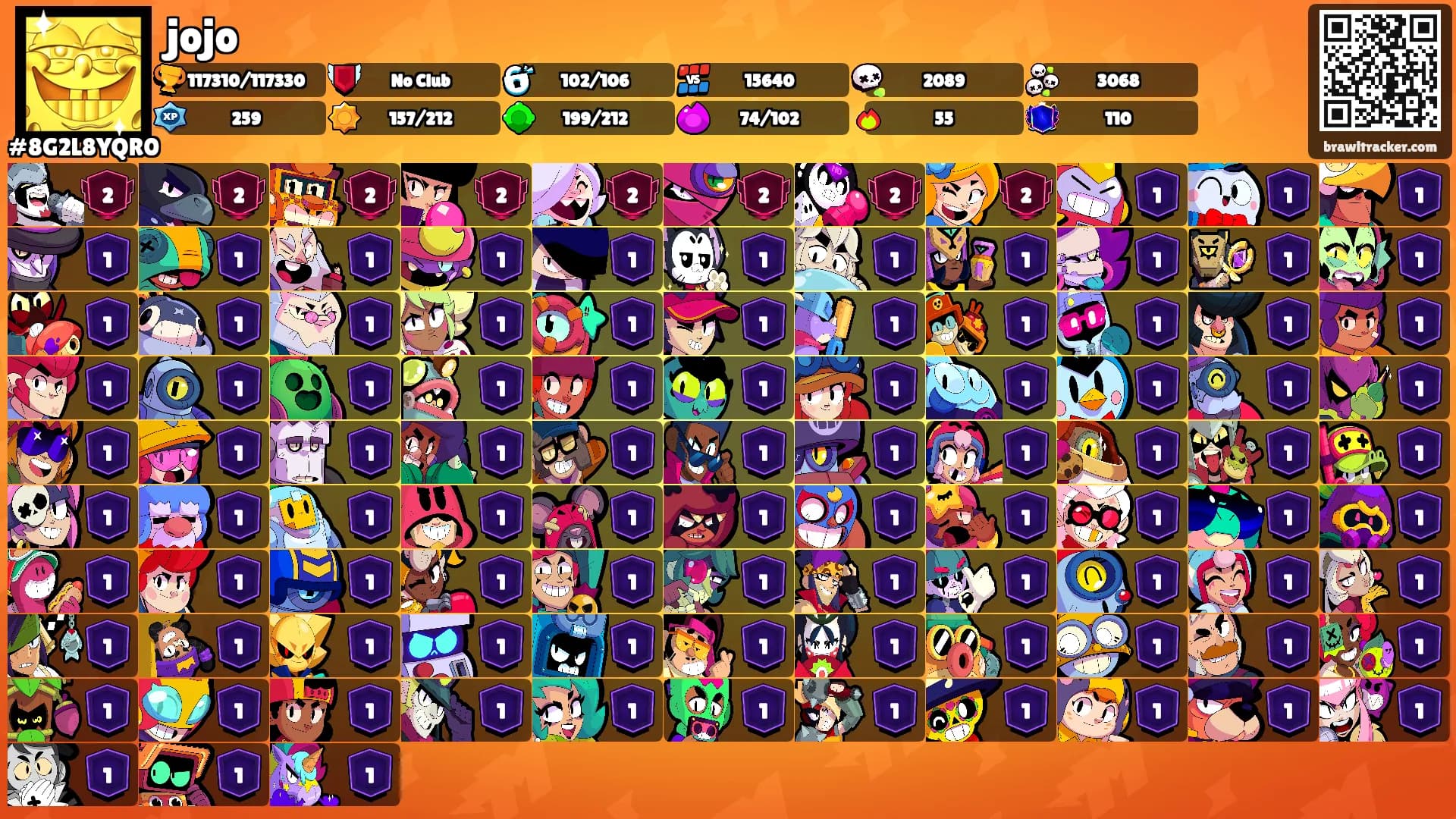 jojo's Ranks
