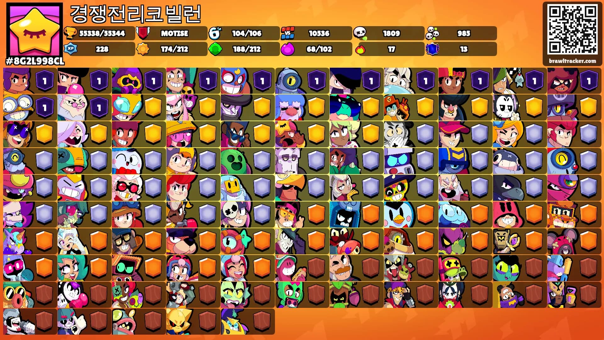 경쟁전리코빌런's Ranks