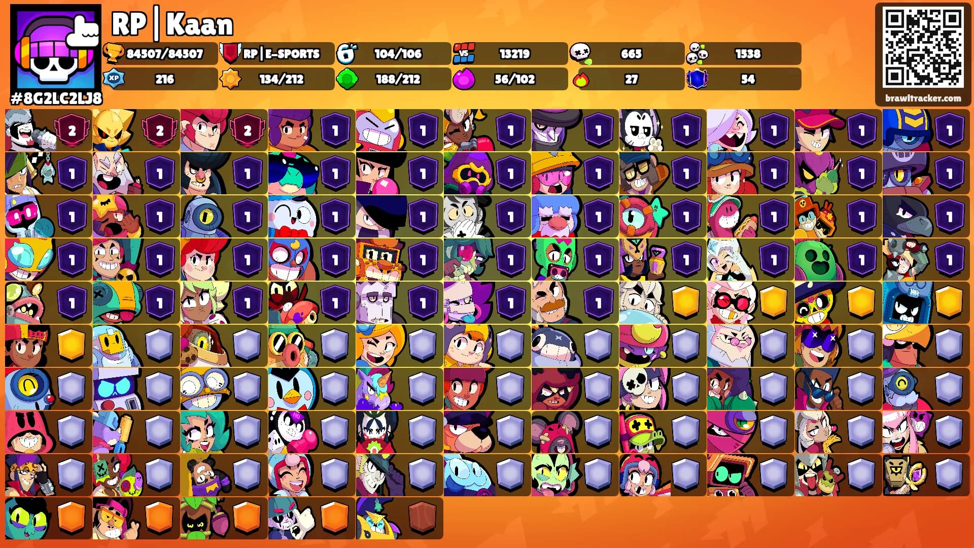 RP|Kaan's Ranks