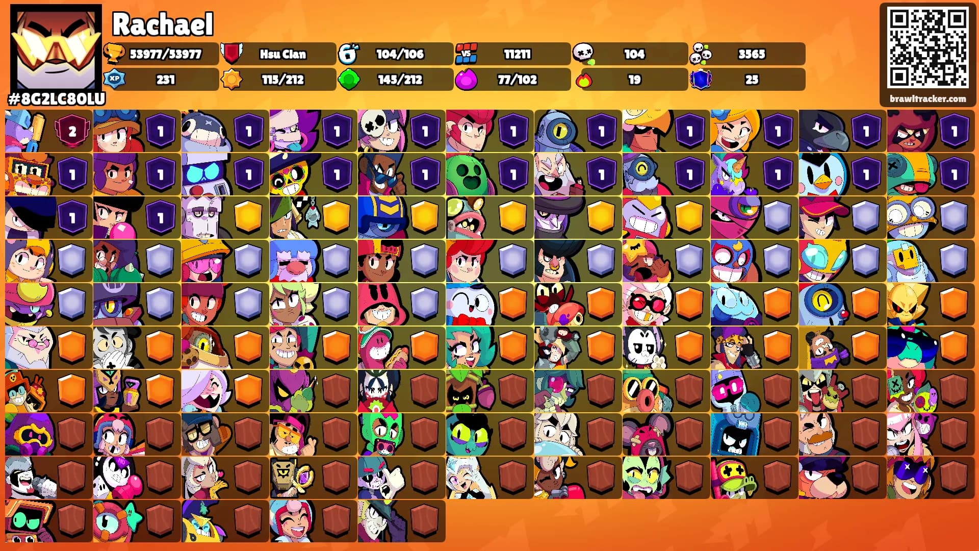 Rachael's Ranks