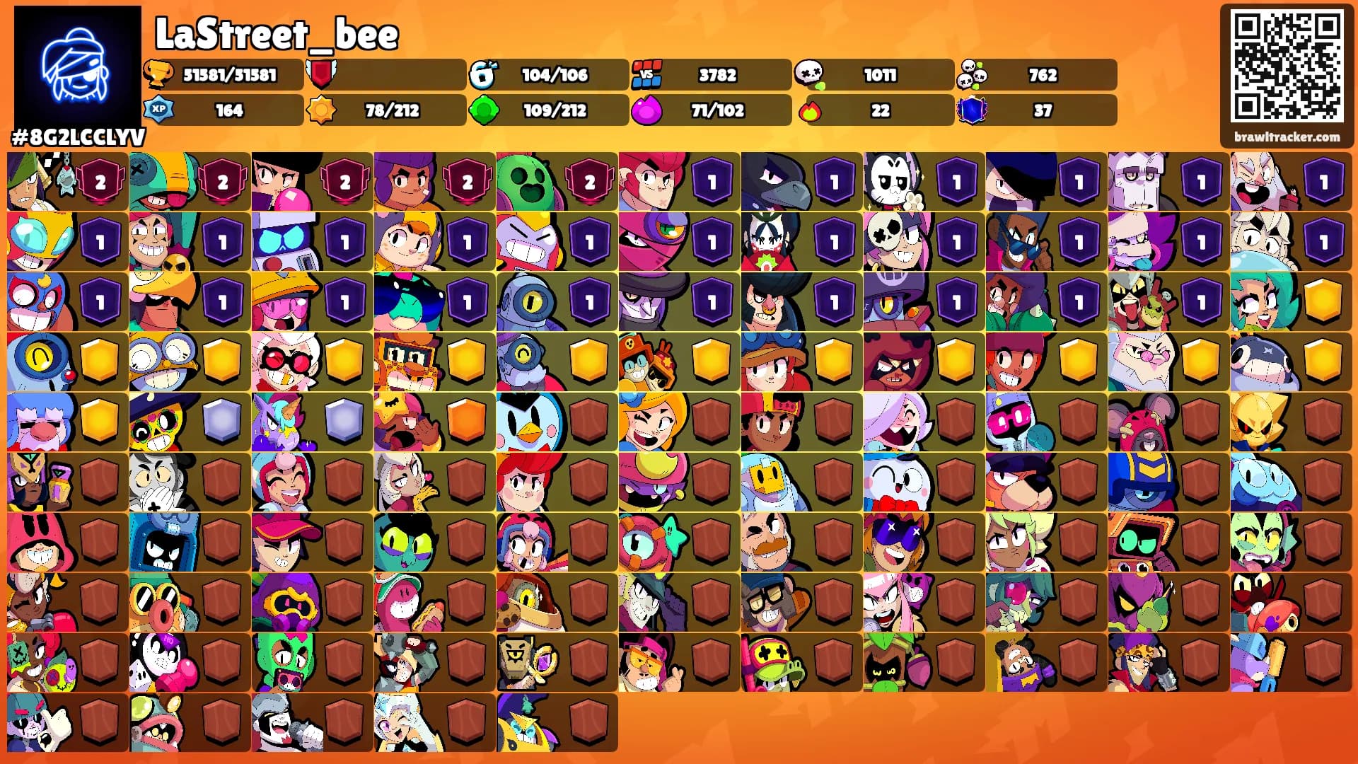 LaStreet_bee's Ranks