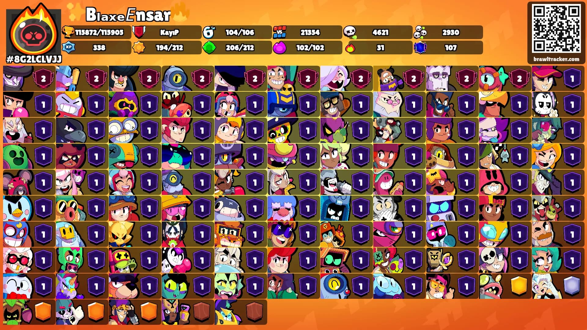 ✨Bₗₐₓₑ𝘌nsar🔥's Ranks