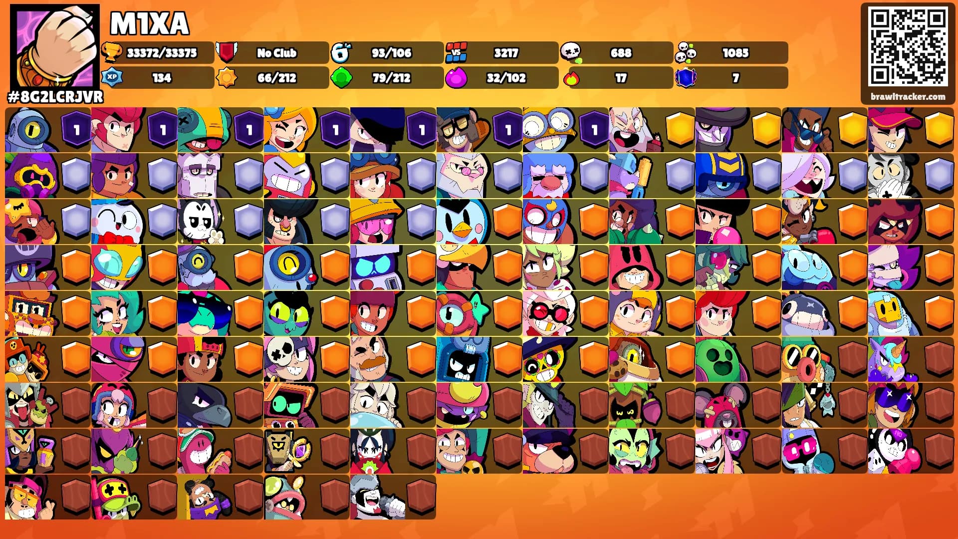 M1XA's Ranks