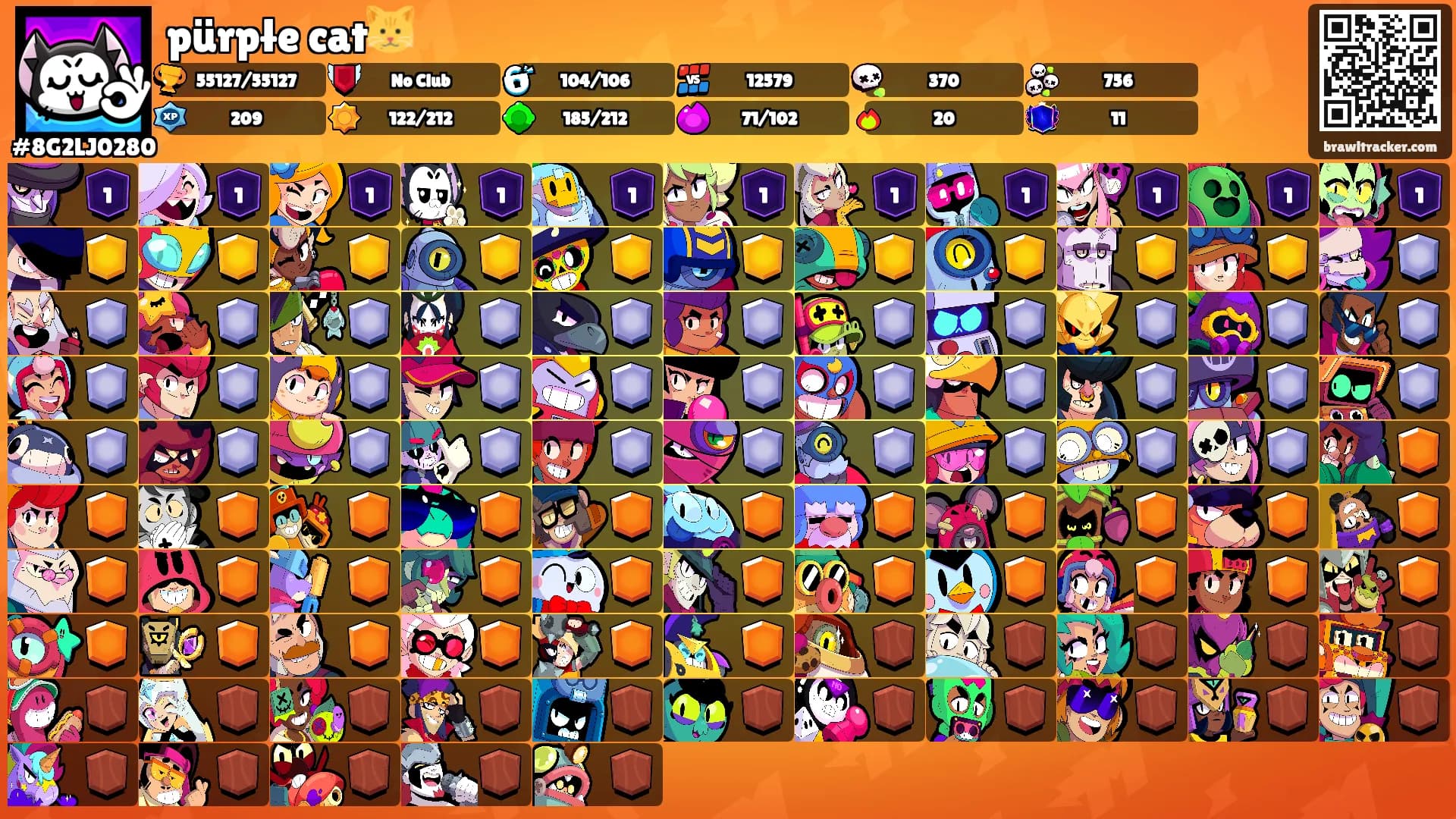 pürpłe cat🐱's Ranks