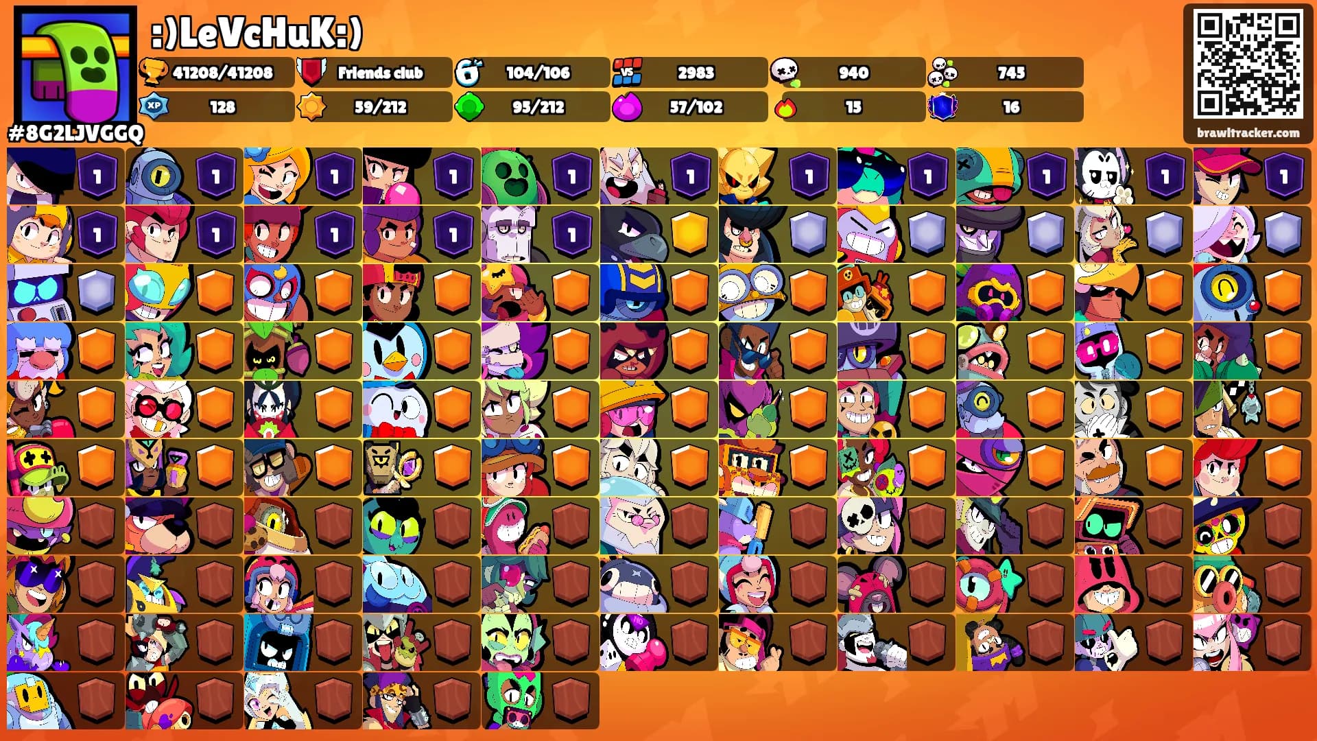 :)LeVcHuK:)'s Ranks