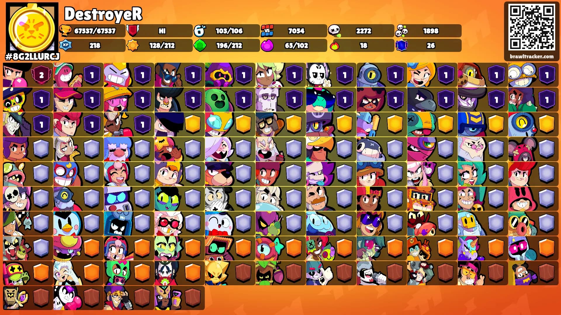 DestroyeR's Ranks
