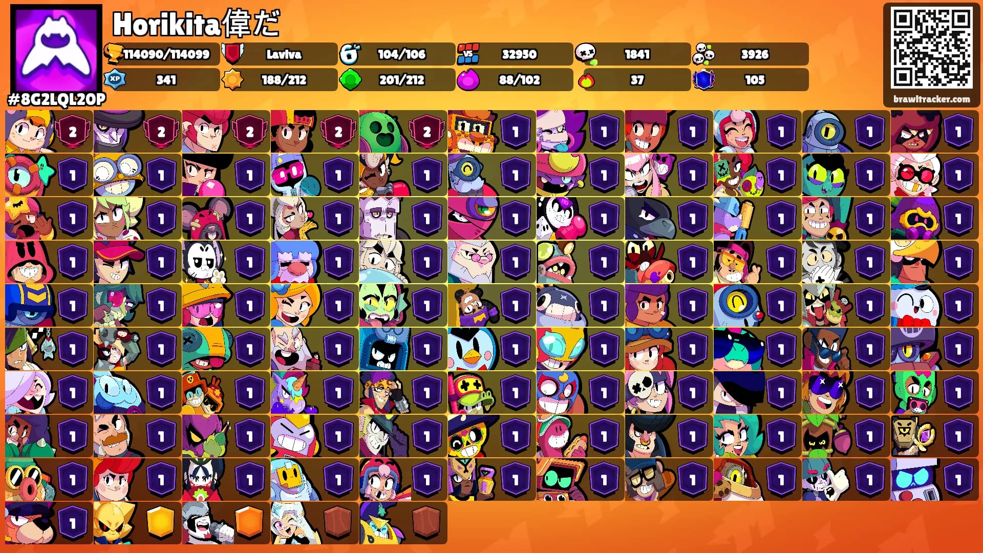 Horikita偉だ's Ranks