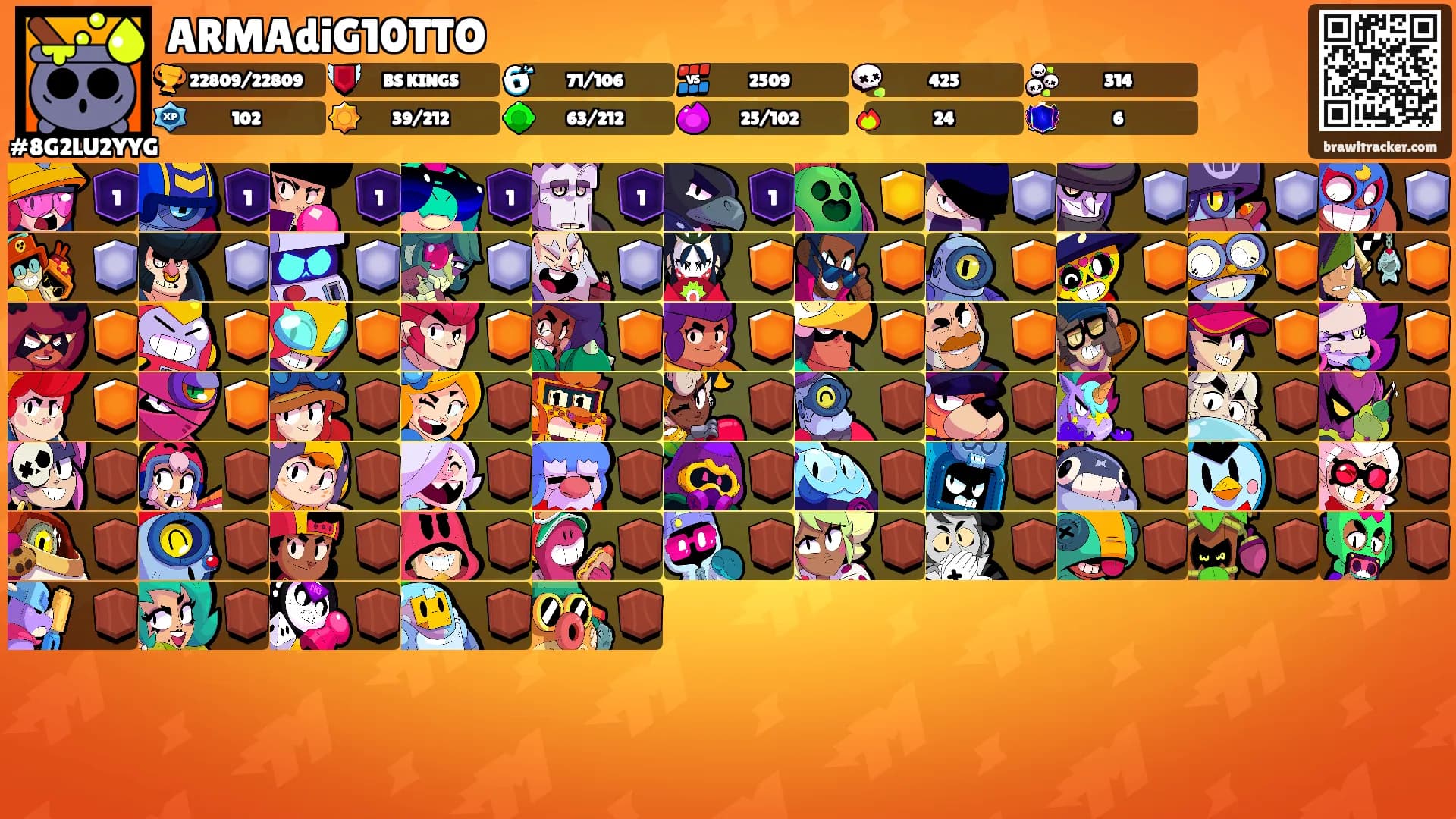 ARMAdiG10TTO's Ranks