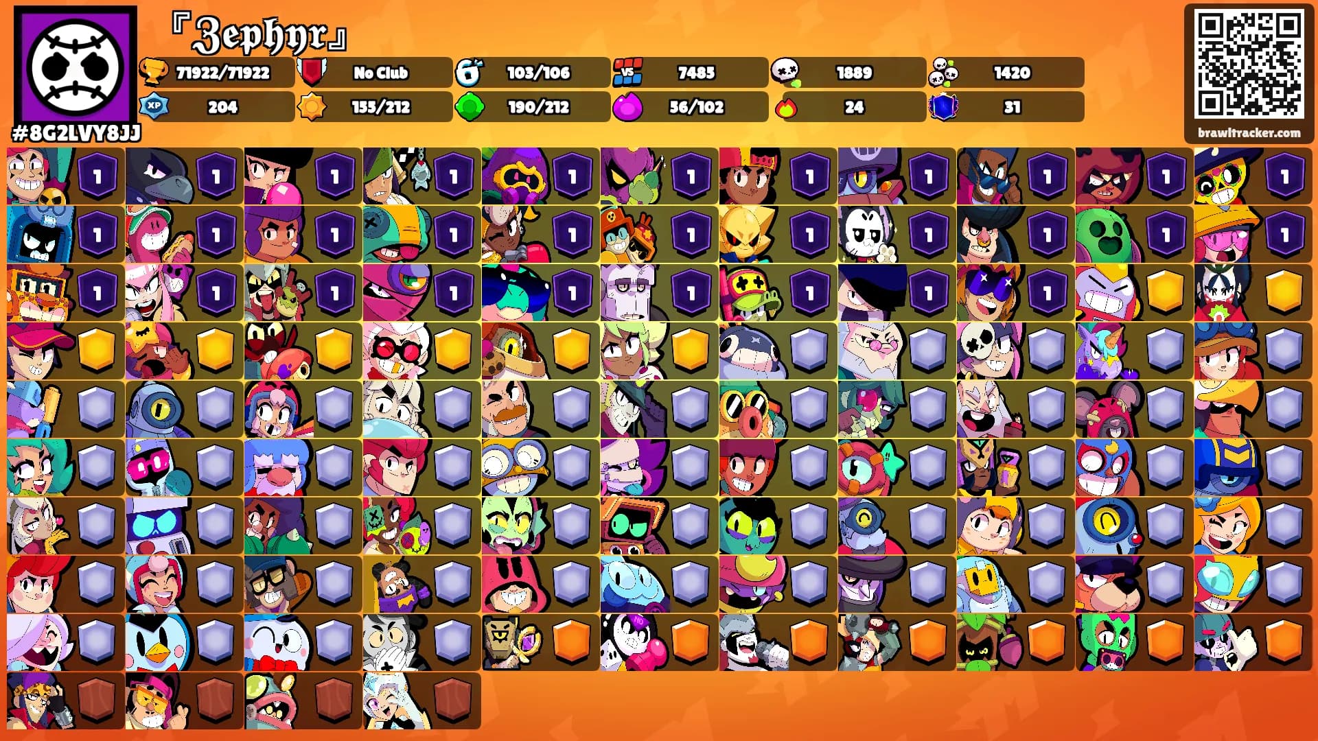『𝖅𝖊𝖕𝖍𝖞𝖗』's Ranks