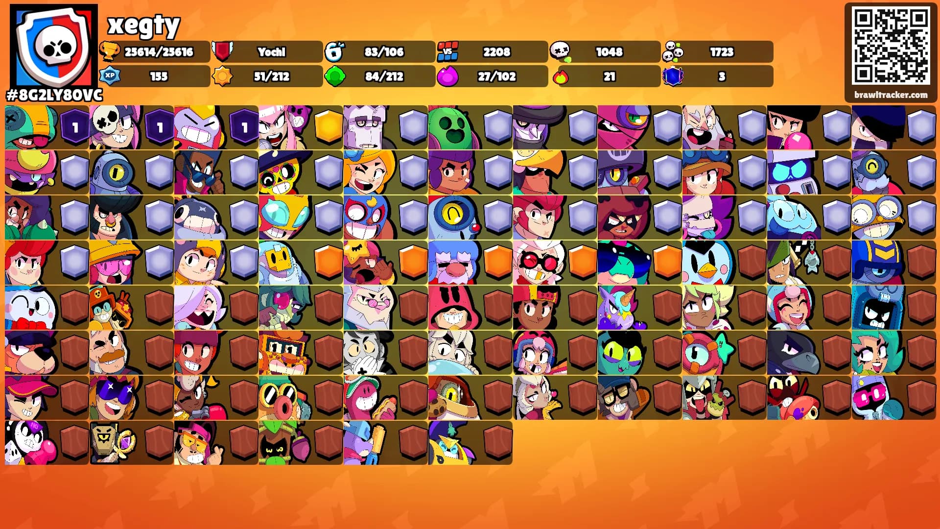 xegty's Ranks