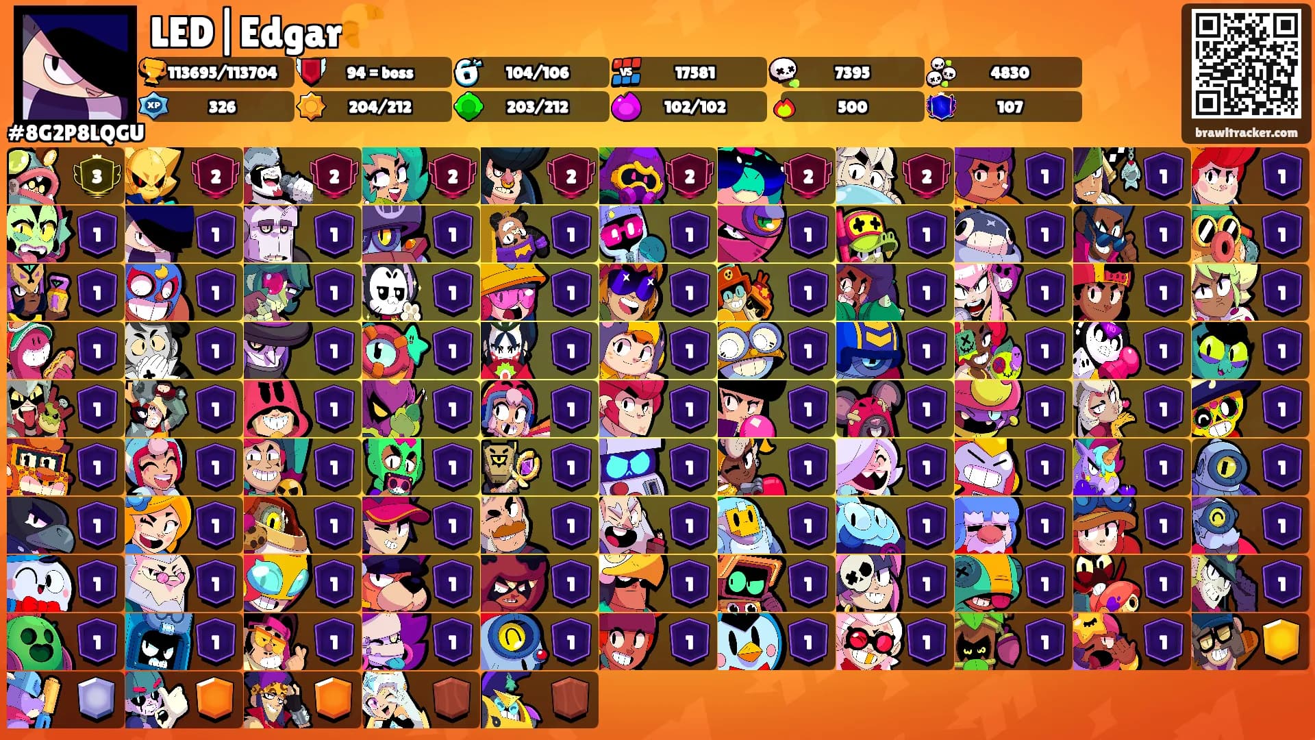 LED|Edgar🥐's Ranks