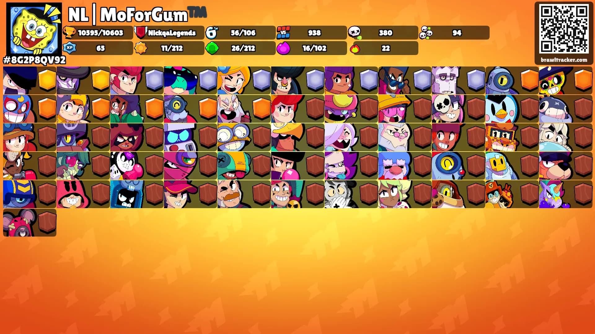 NL|MoForGum™️'s Ranks