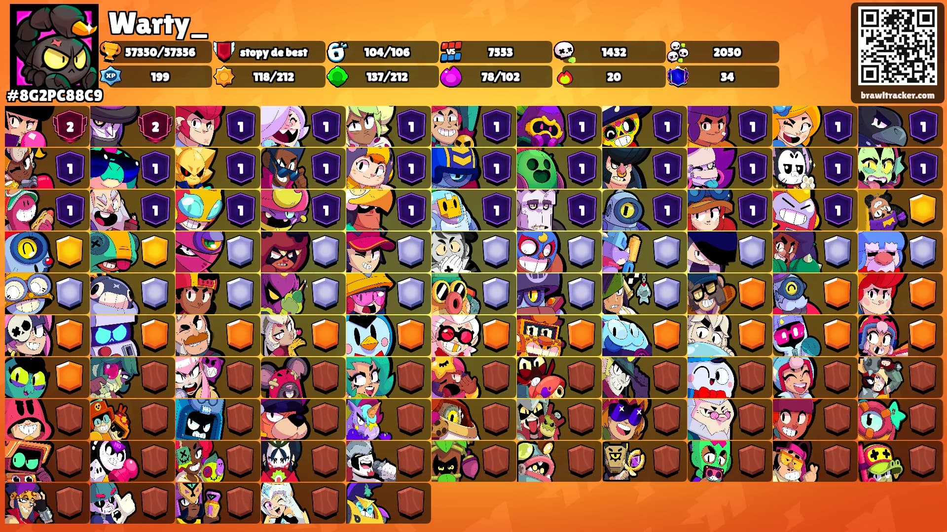 Warty_'s Ranks