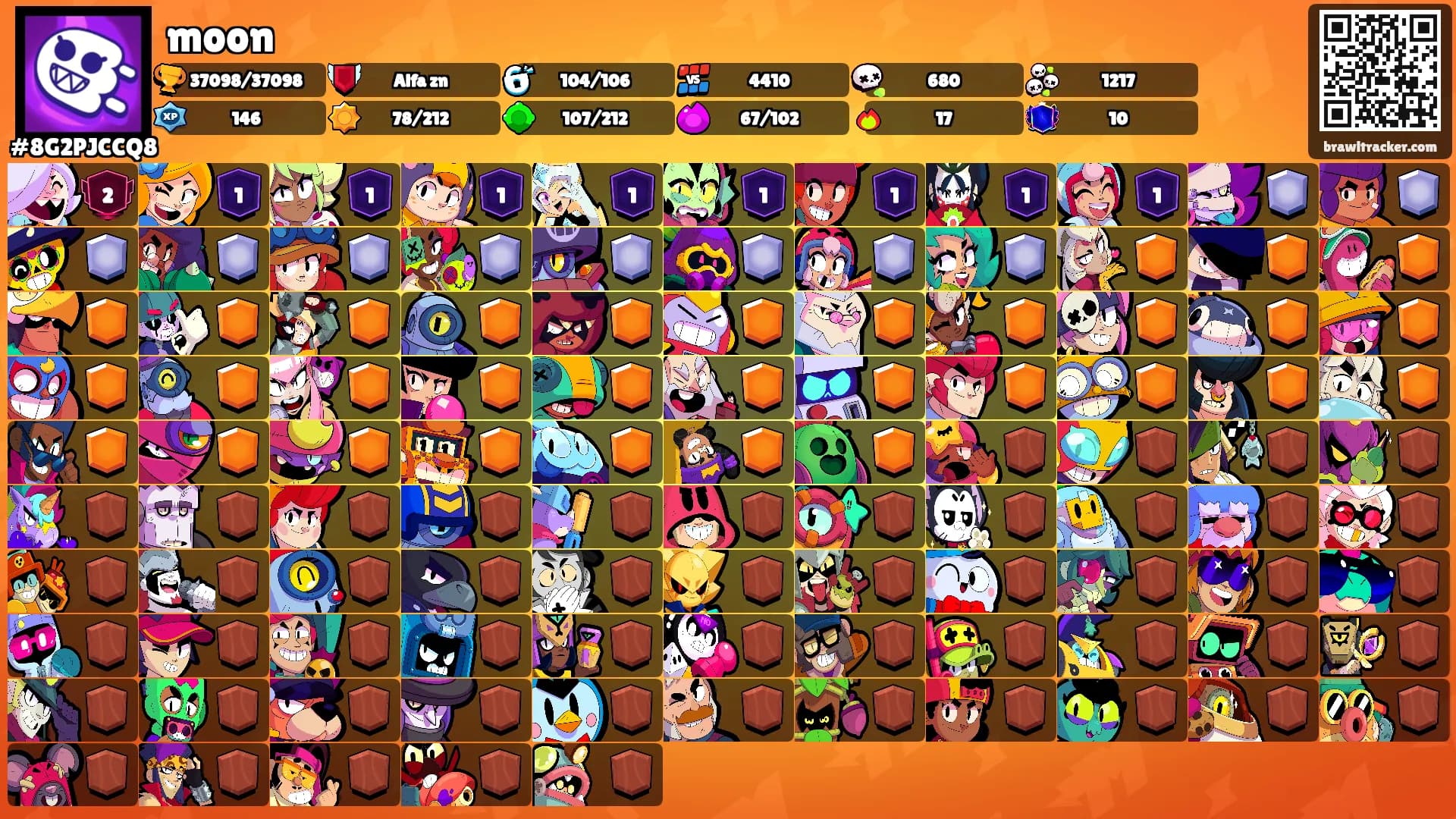 moon's Ranks