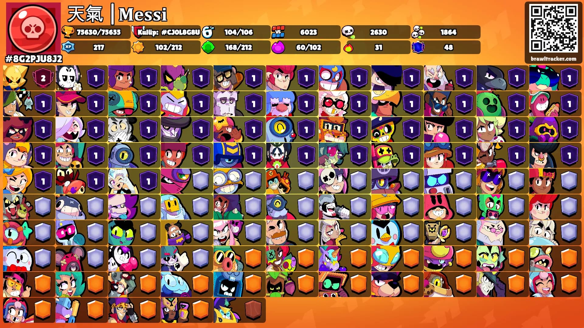 天氣 |𝐌𝐞𝐬𝐬𝐢's Ranks