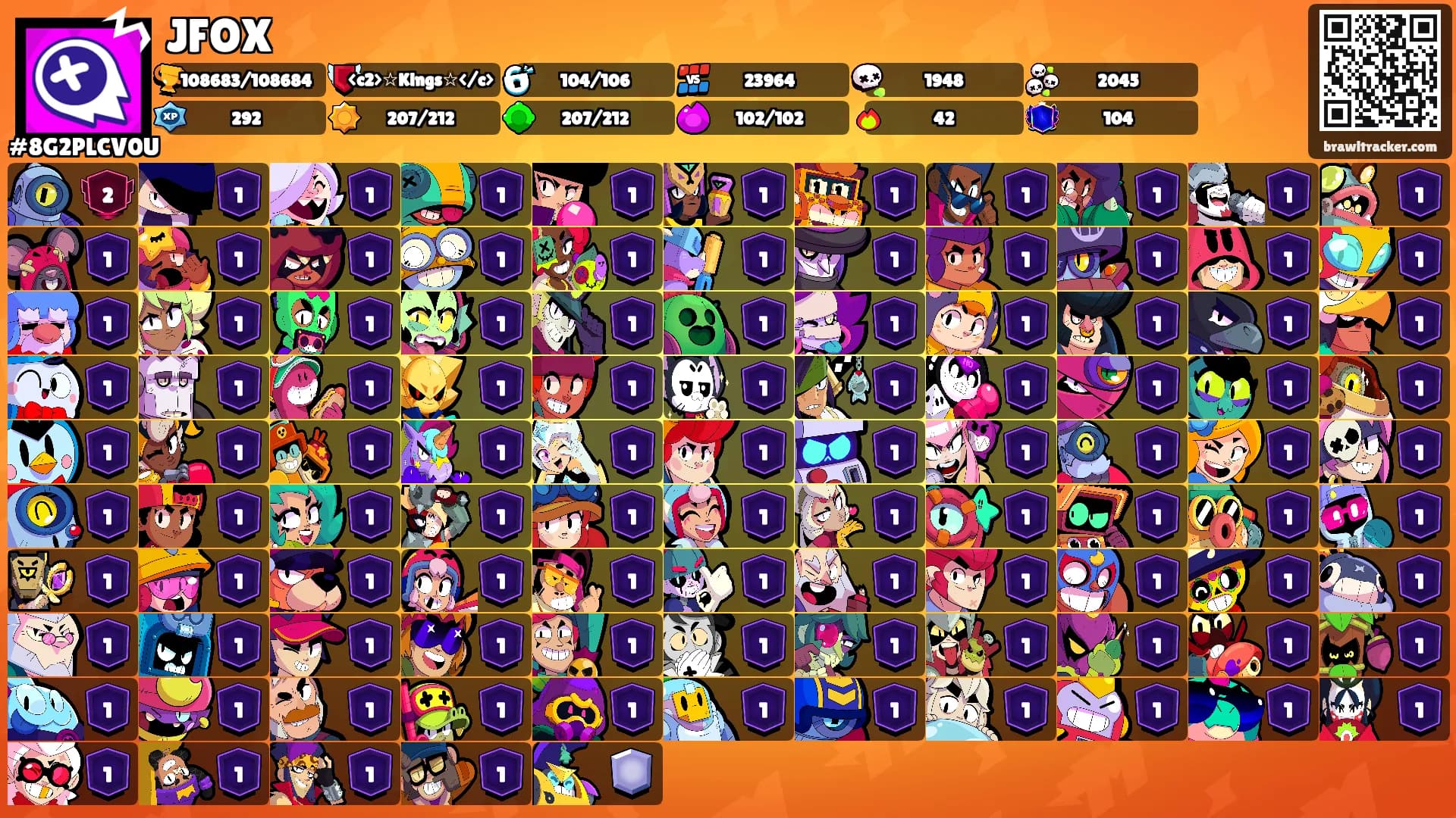 JFOX's Ranks