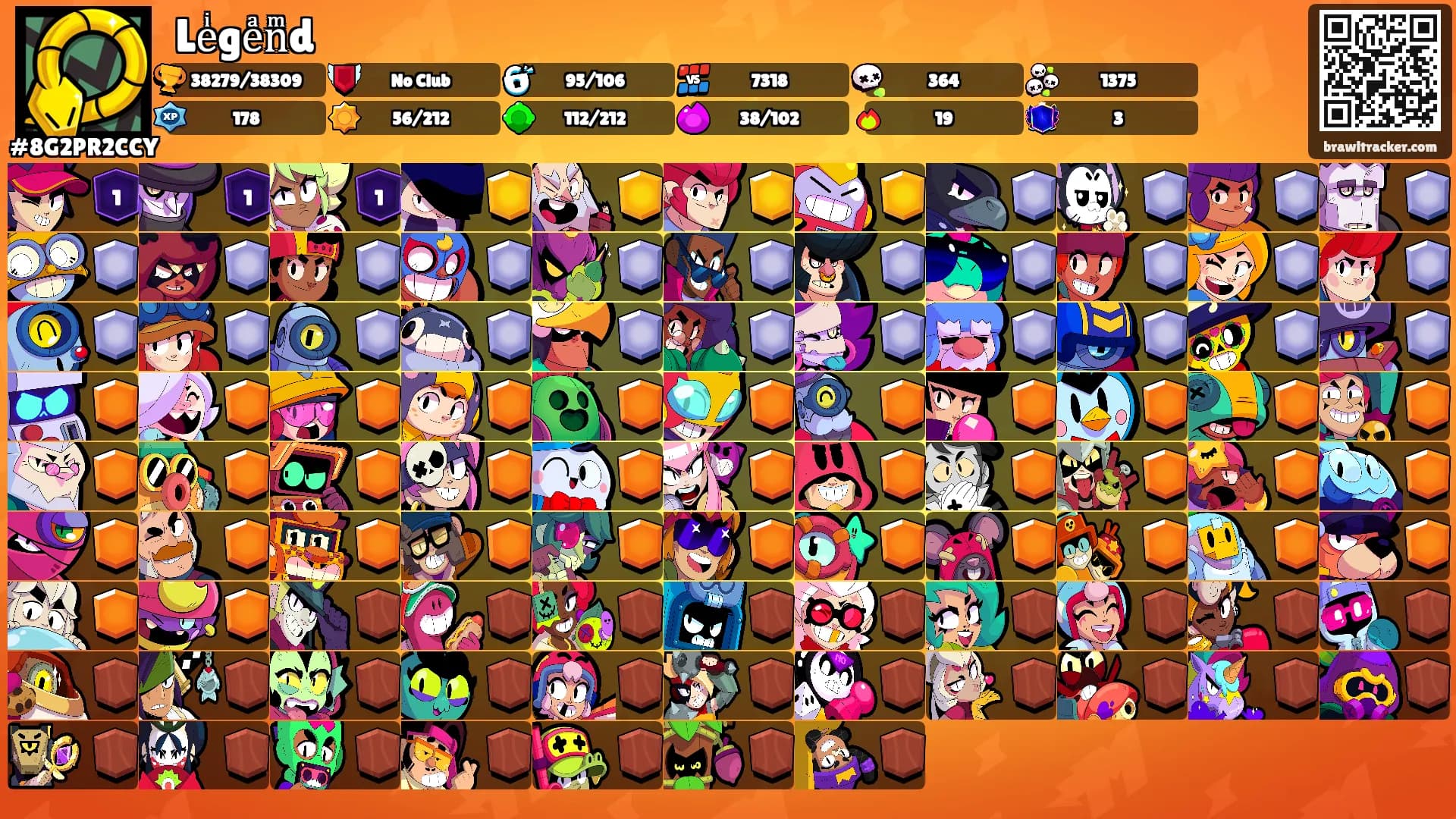 ꧁Leͥgeͣnͫd꧂'s Ranks