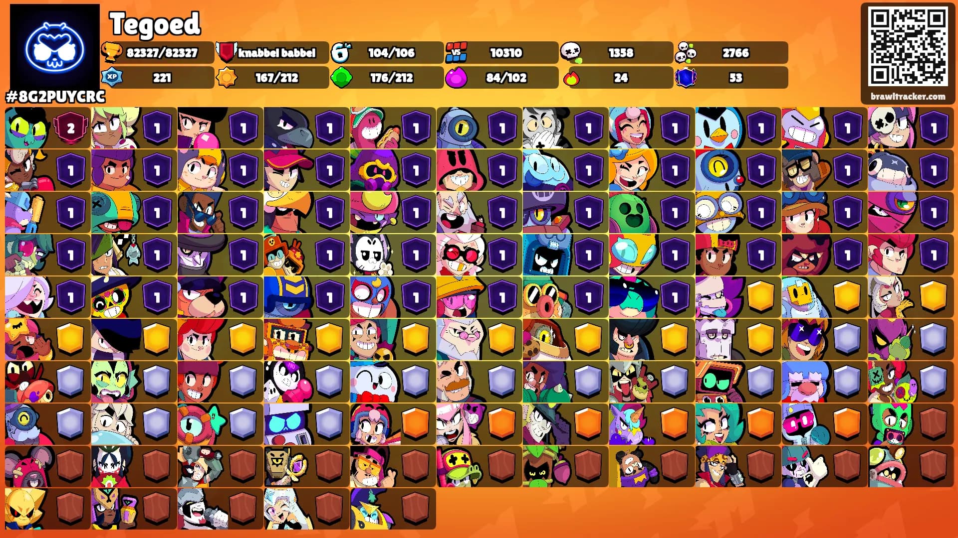 Tegoed's Ranks