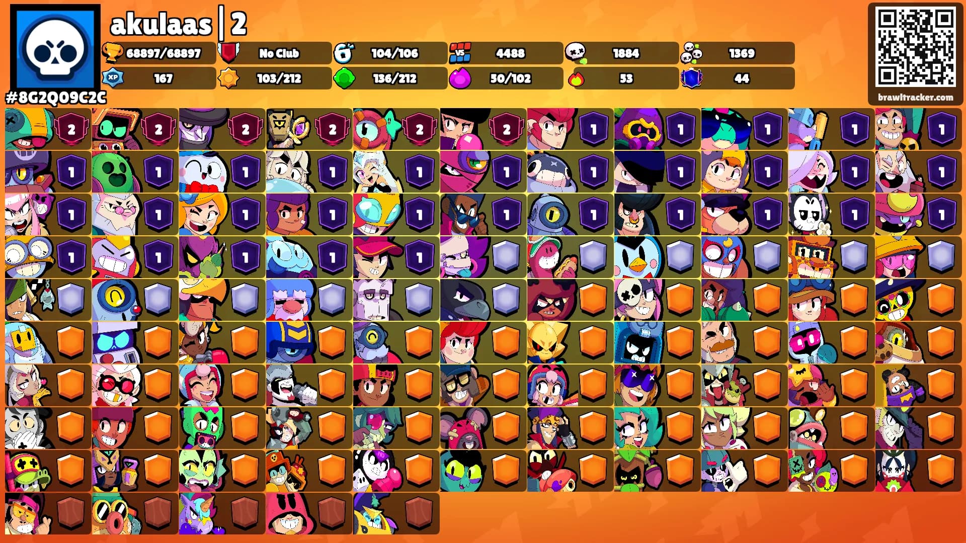 akulaas|2's Ranks