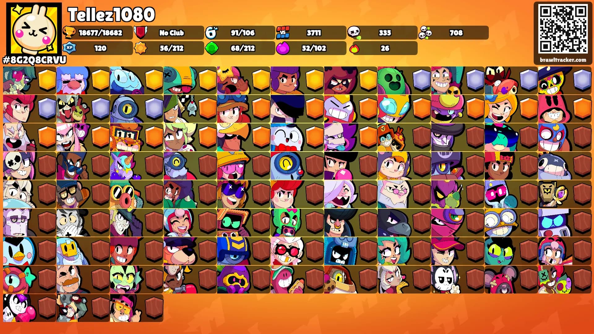 Tellez1080's Ranks