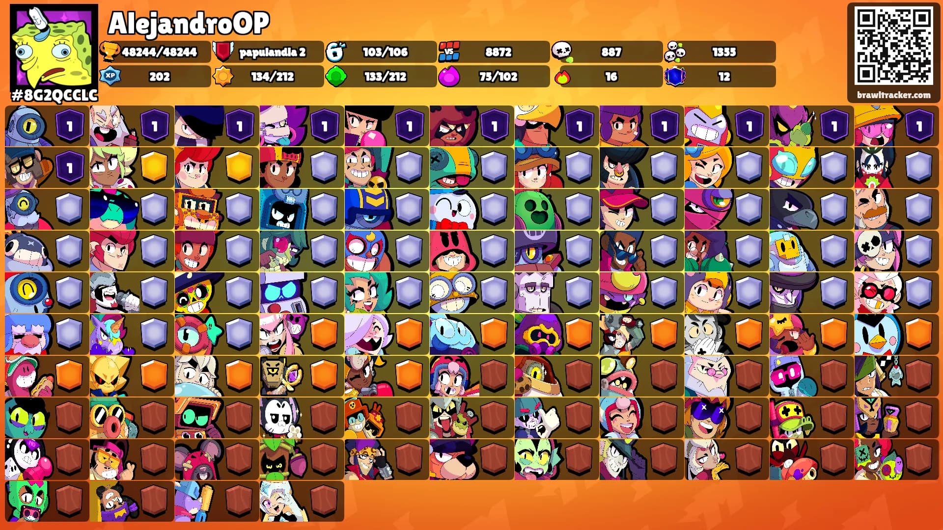 AlejandroOP's Ranks