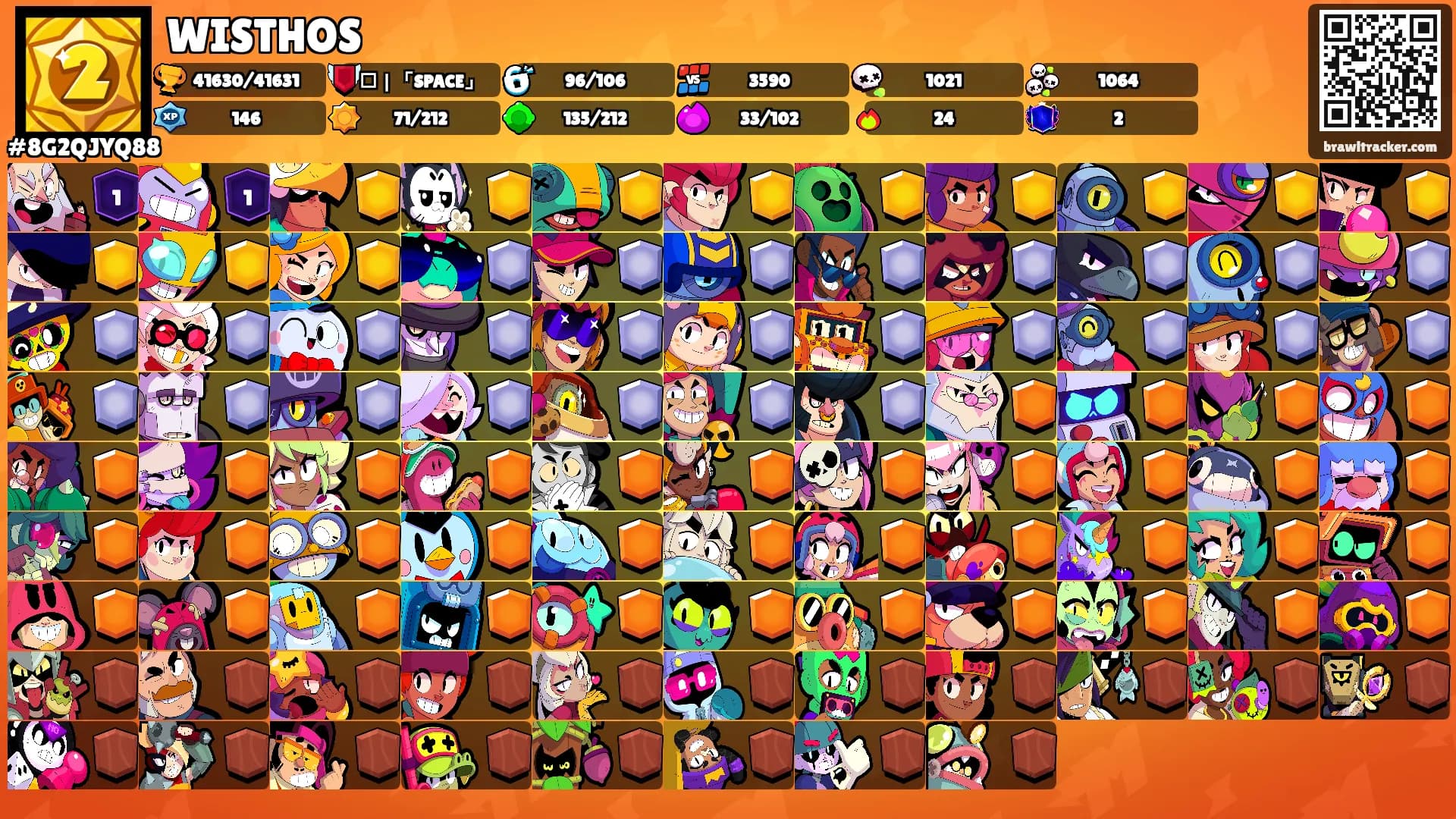 WISTHOS's Ranks