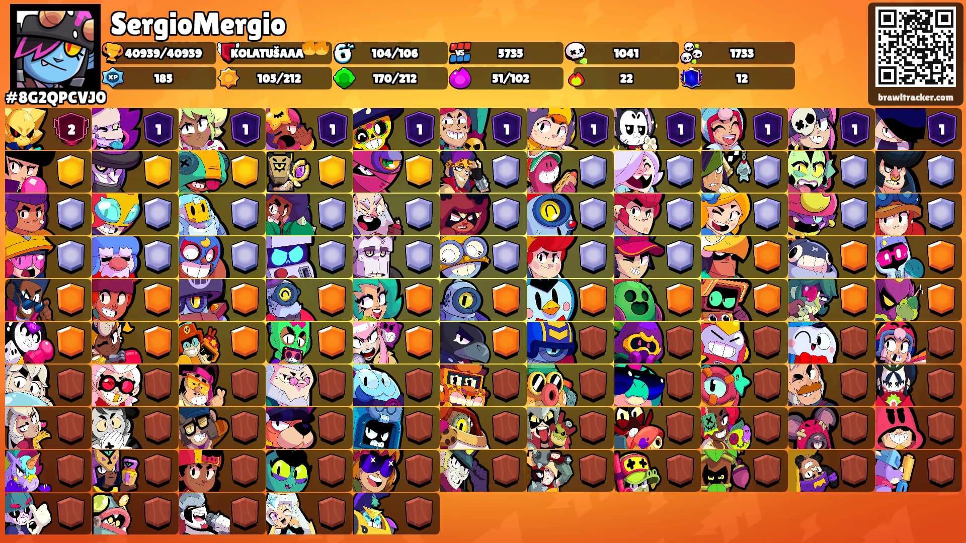 SergioMergio's Ranks