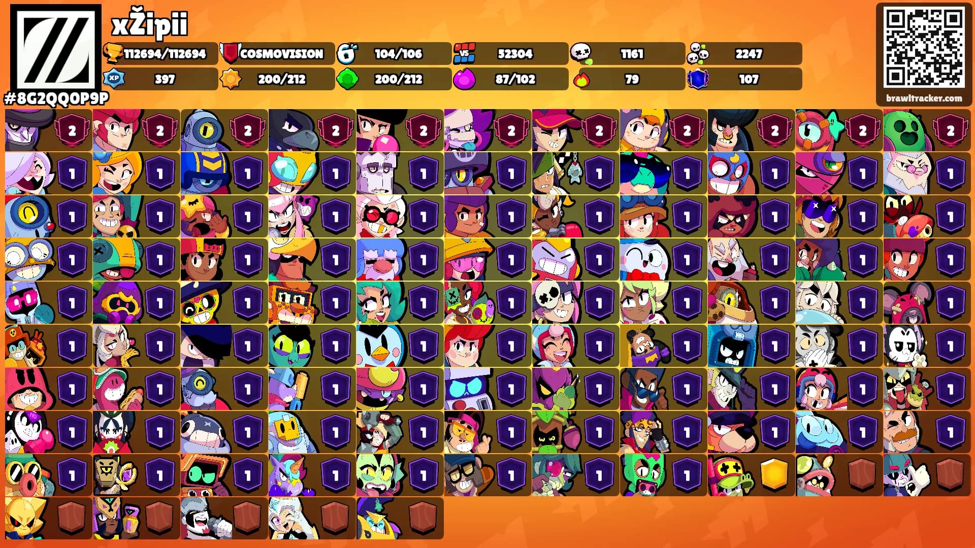 xŽipii's Ranks
