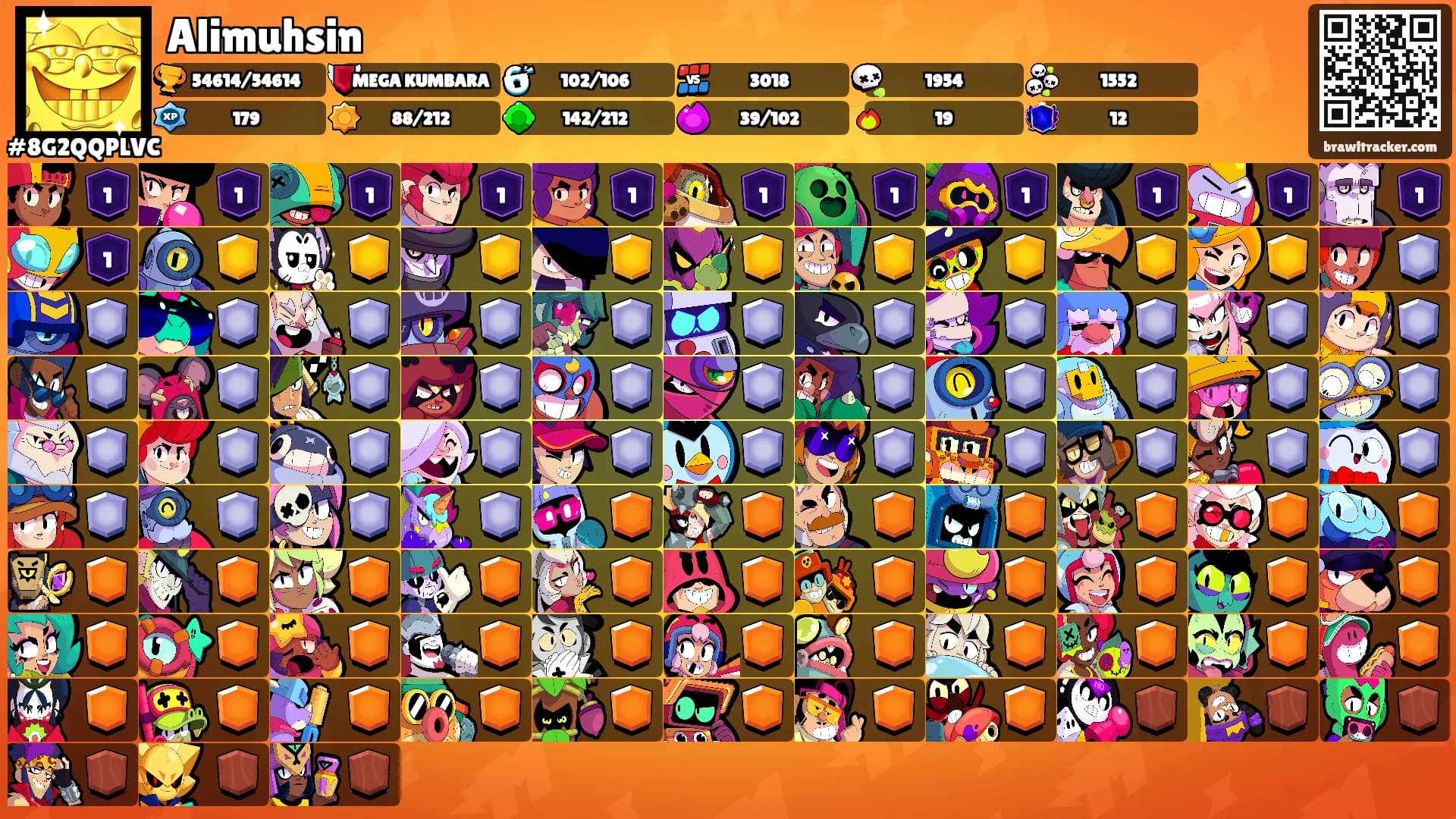 Alimuhsin's Ranks