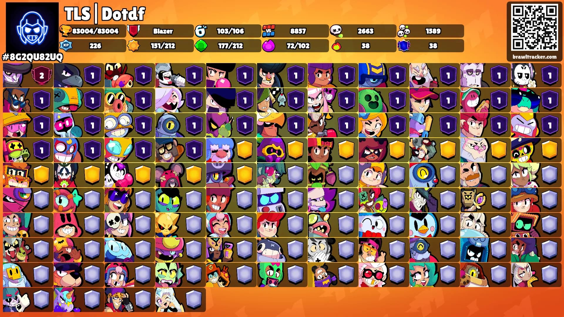 TLS|Dotdf's Ranks