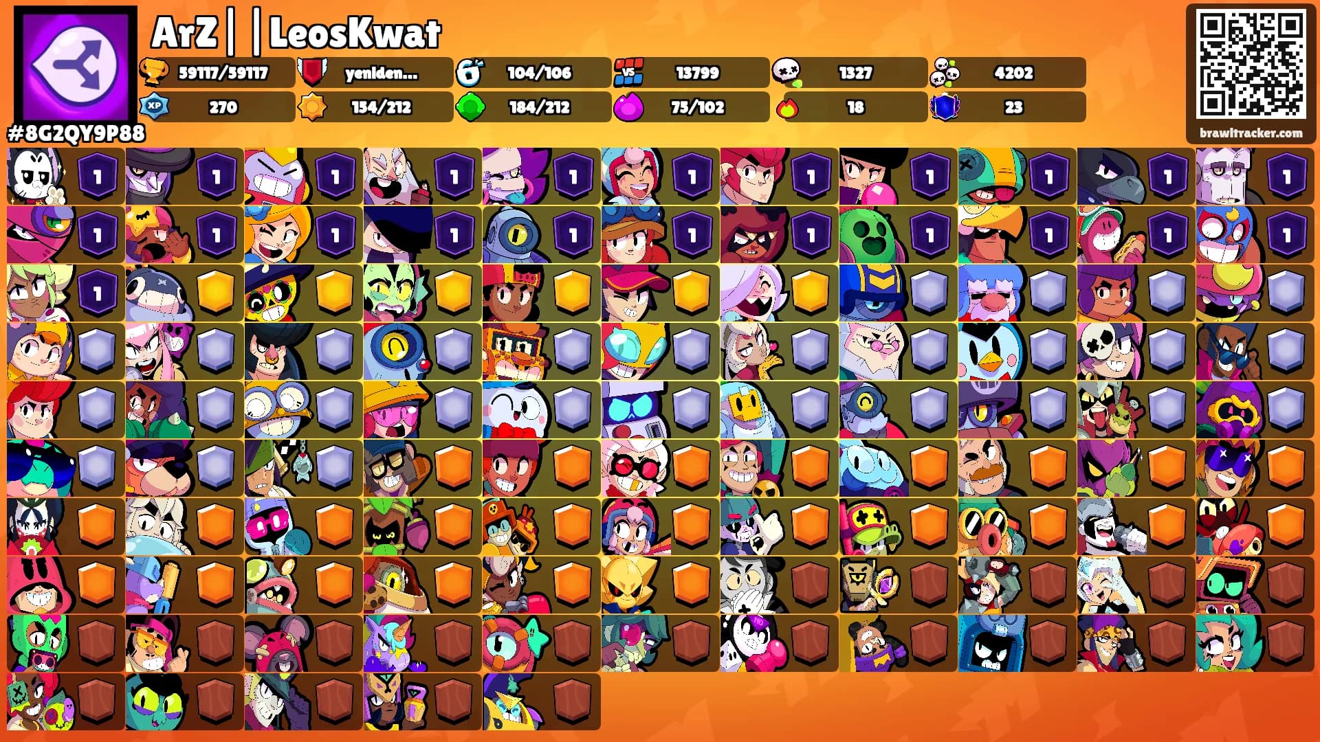 ArZ||LeosKwat's Ranks