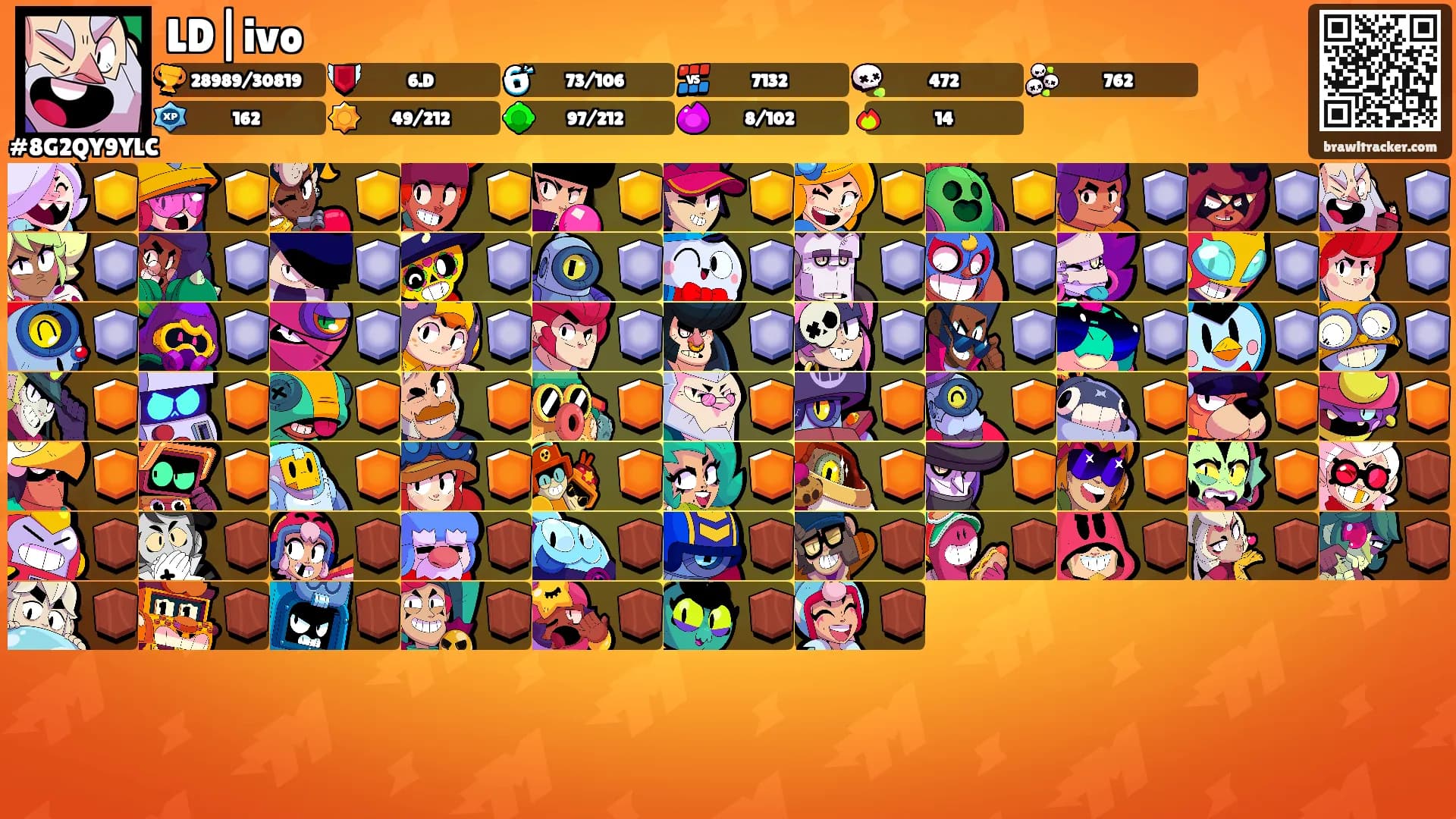 LD|ivo's Ranks