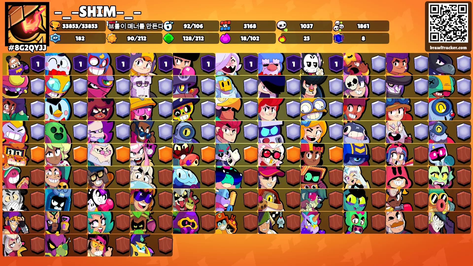 -_-SHIM-_-'s Ranks
