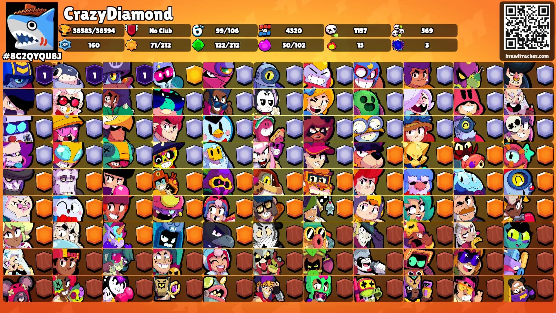 CrazyDiamond's Ranks