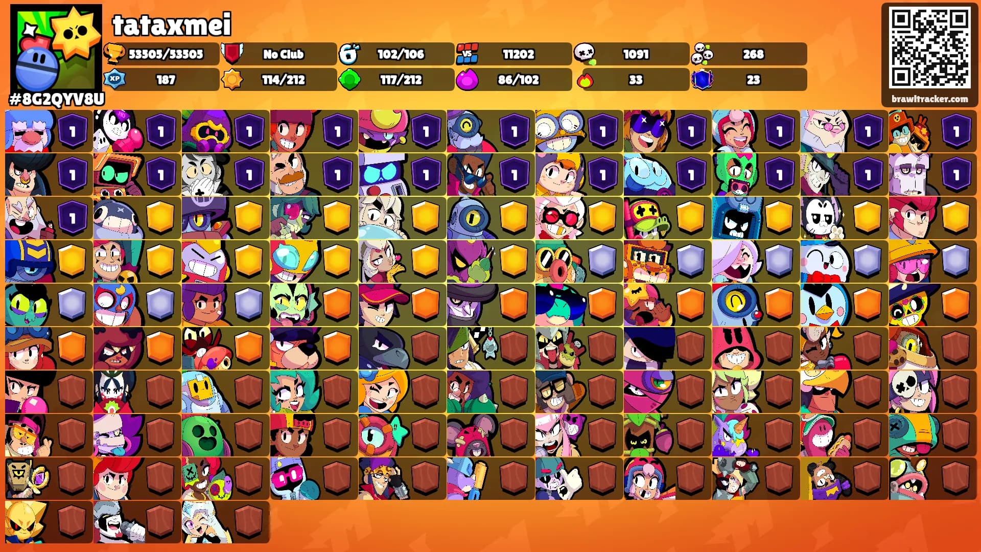 tataxmei's Ranks