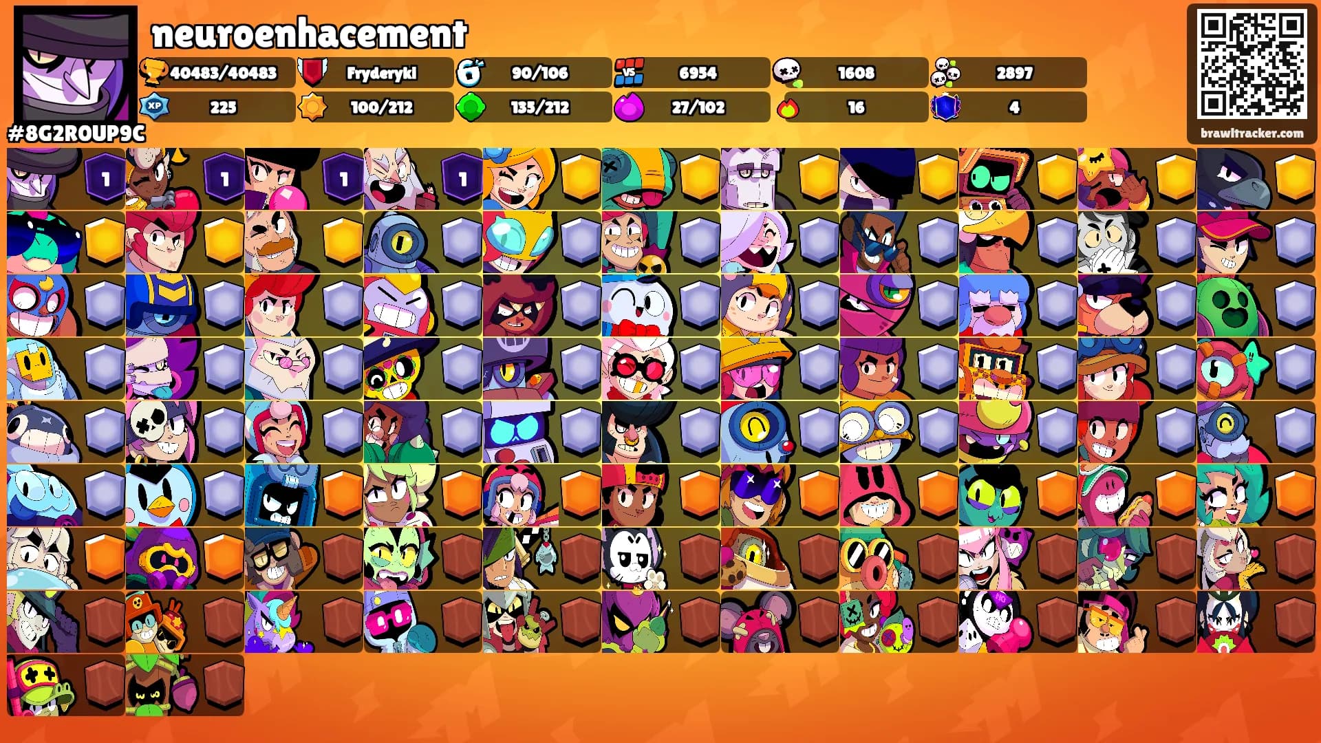 neuroenhacement's Ranks